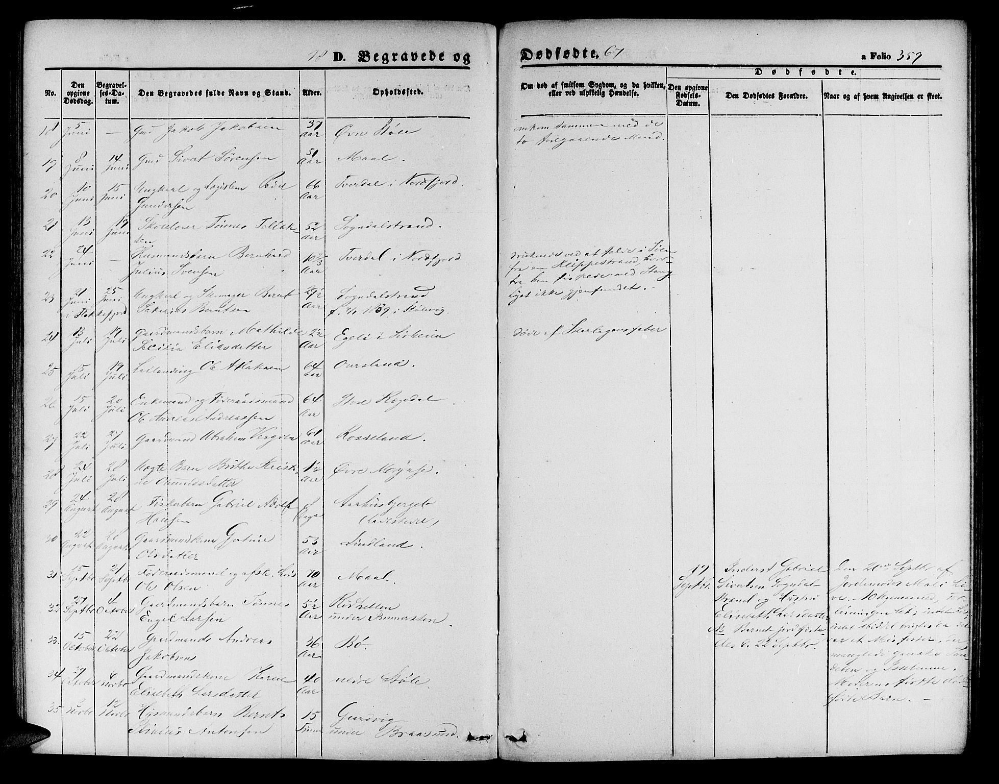 Sokndal sokneprestkontor, SAST/A-101808: Parish register (copy) no. B 3, 1865-1879, p. 359