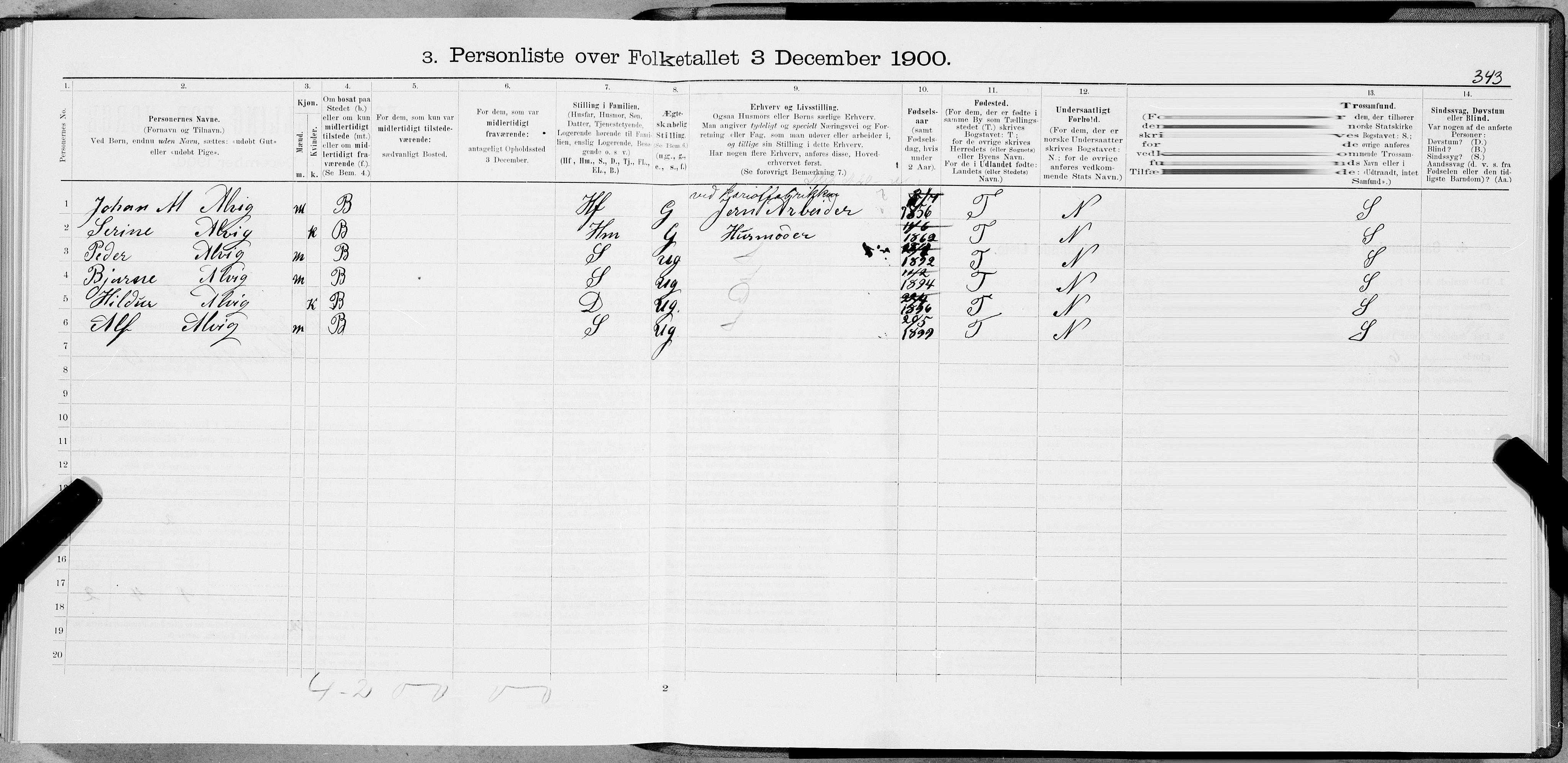 SAT, 1900 census for Trondheim, 1900, p. 8668