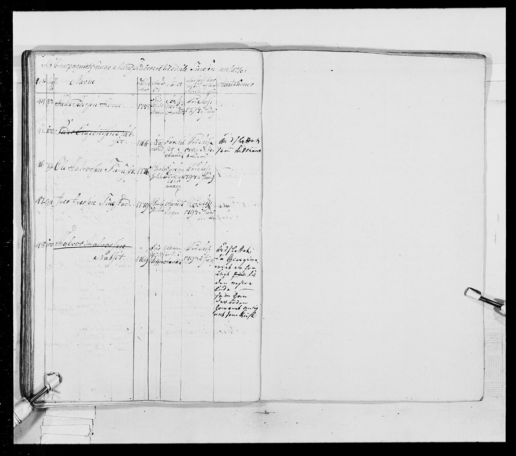 Generalitets- og kommissariatskollegiet, Det kongelige norske kommissariatskollegium, AV/RA-EA-5420/E/Eh/L0025: Skiløperkompaniene, 1766-1803, p. 294