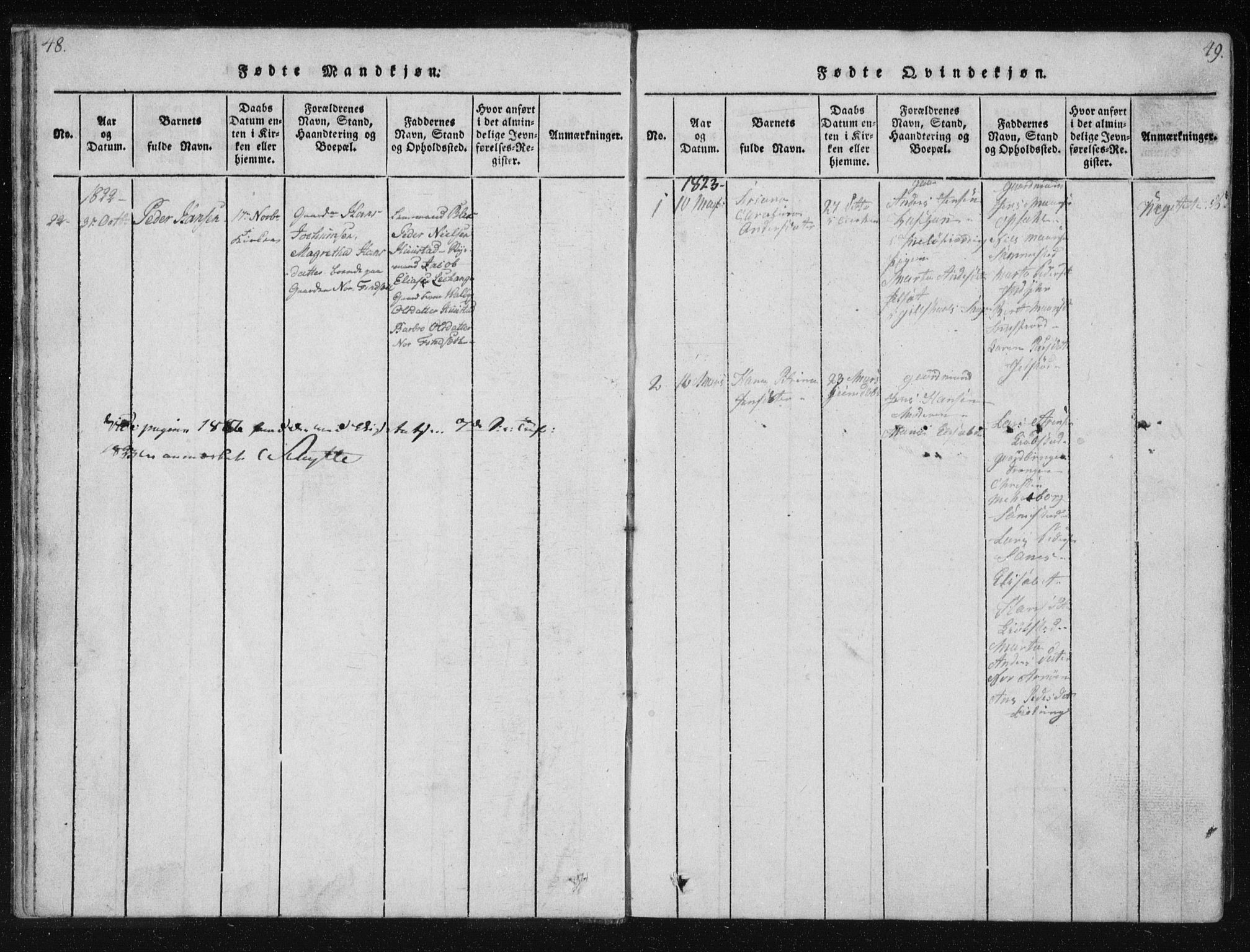 Ministerialprotokoller, klokkerbøker og fødselsregistre - Nordland, SAT/A-1459/805/L0096: Parish register (official) no. 805A03, 1820-1837, p. 48-49