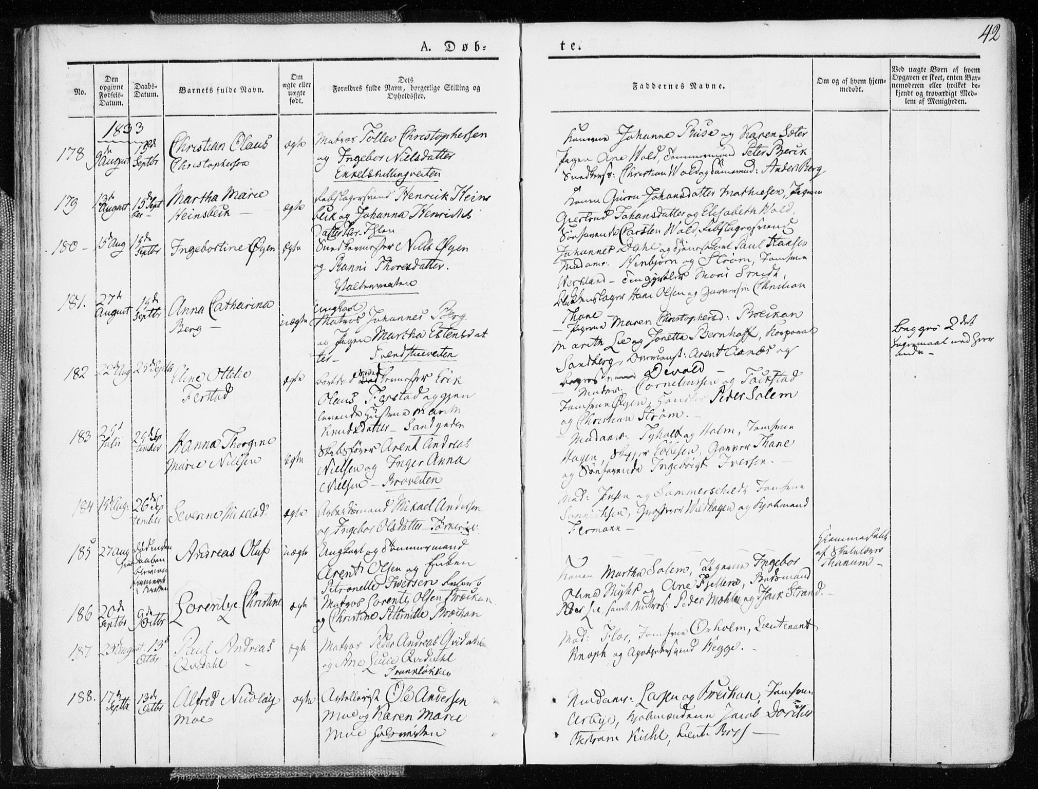 Ministerialprotokoller, klokkerbøker og fødselsregistre - Sør-Trøndelag, AV/SAT-A-1456/601/L0047: Parish register (official) no. 601A15, 1831-1839, p. 42