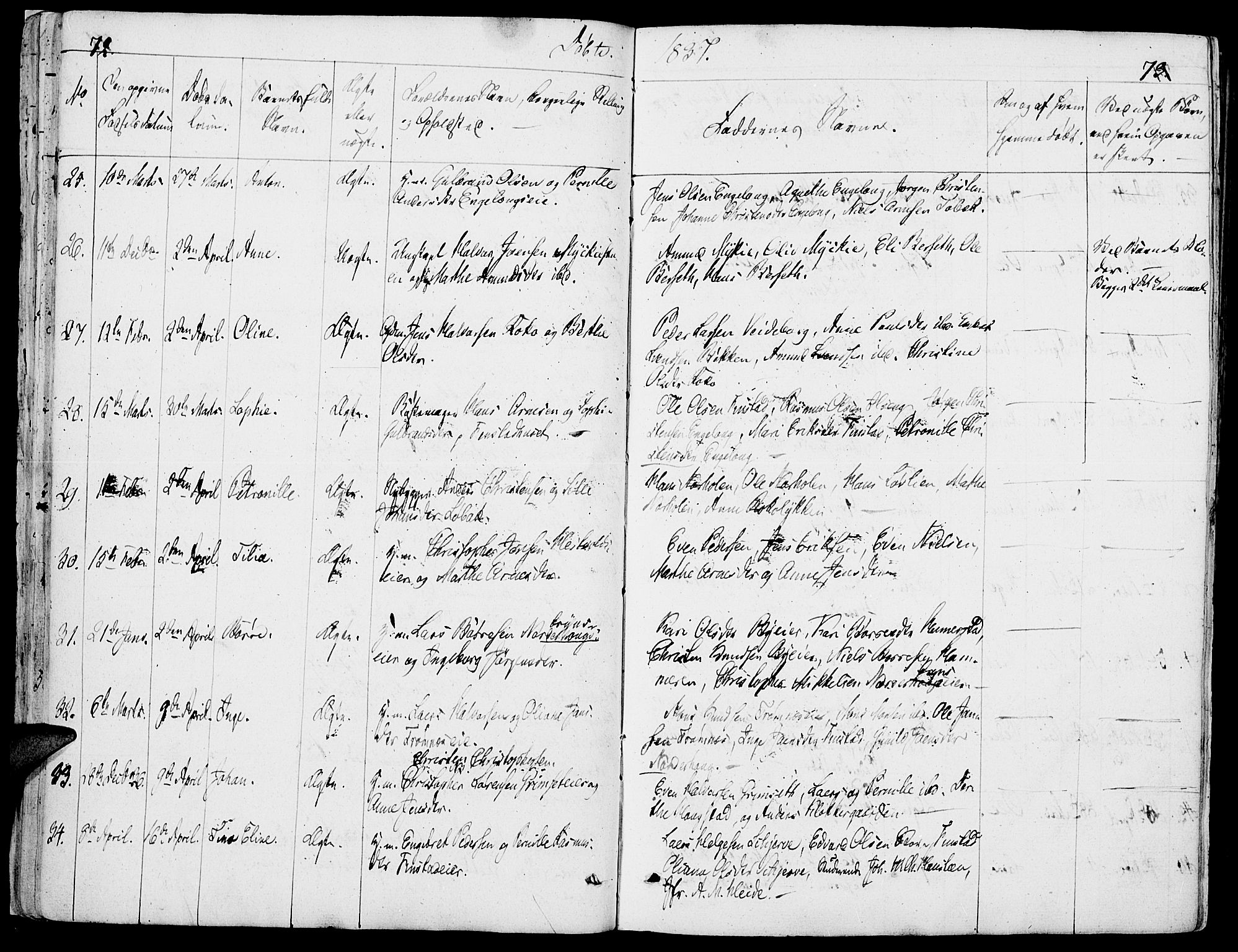 Løten prestekontor, AV/SAH-PREST-022/K/Ka/L0006: Parish register (official) no. 6, 1832-1849, p. 72-73