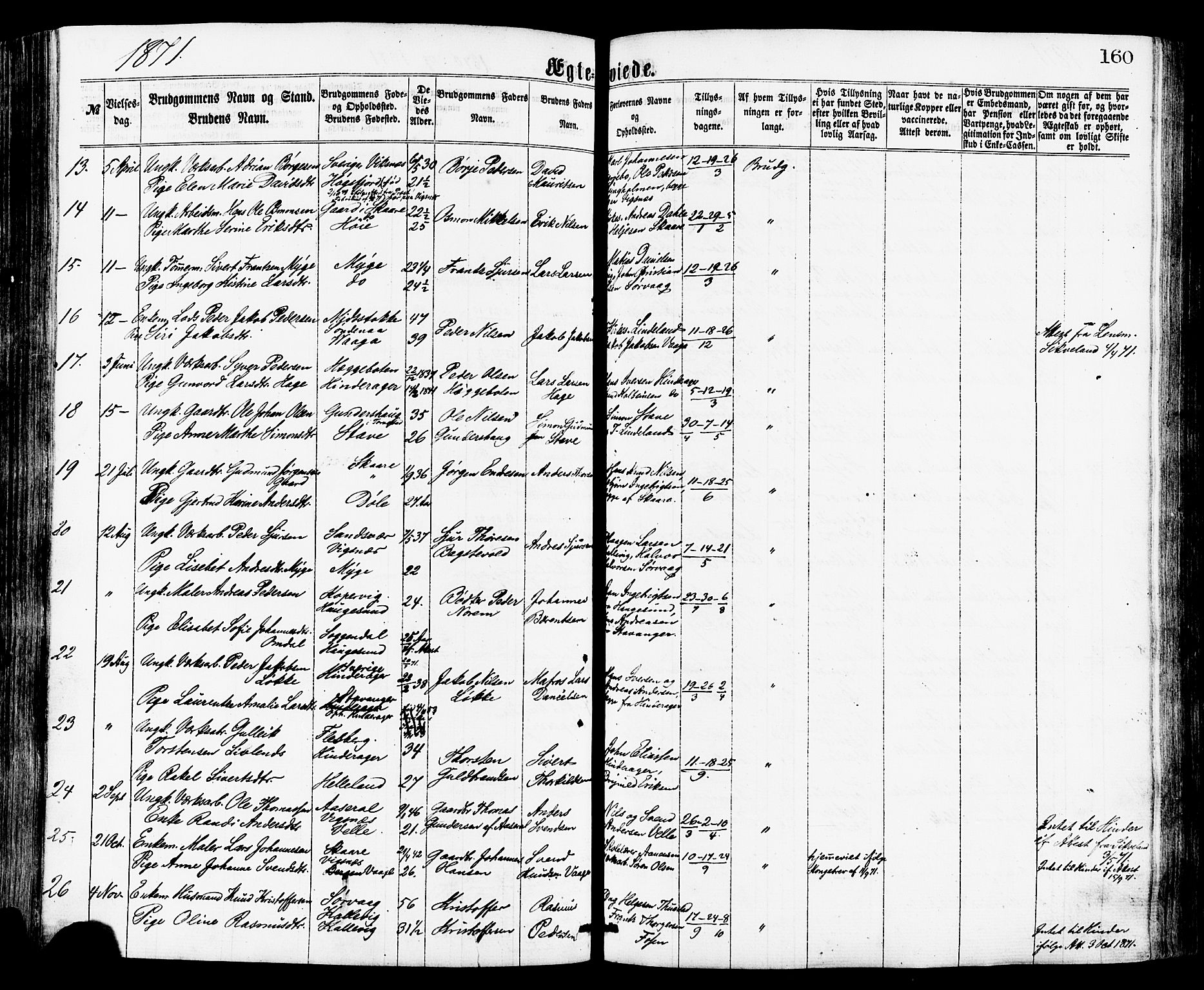 Avaldsnes sokneprestkontor, AV/SAST-A -101851/H/Ha/Haa/L0012: Parish register (official) no. A 12, 1865-1880, p. 160