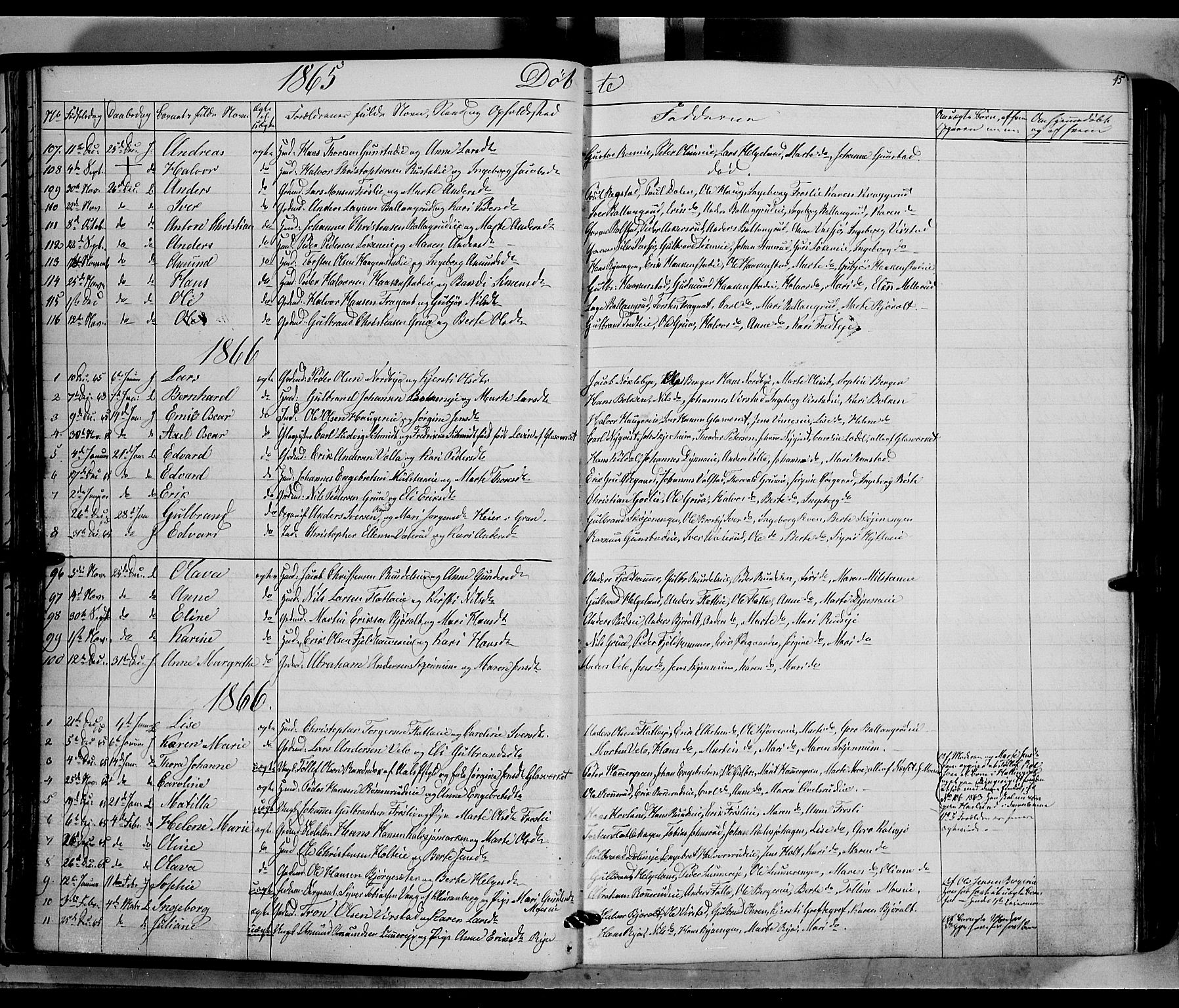 Jevnaker prestekontor, SAH/PREST-116/H/Ha/Haa/L0007: Parish register (official) no. 7, 1858-1876, p. 45