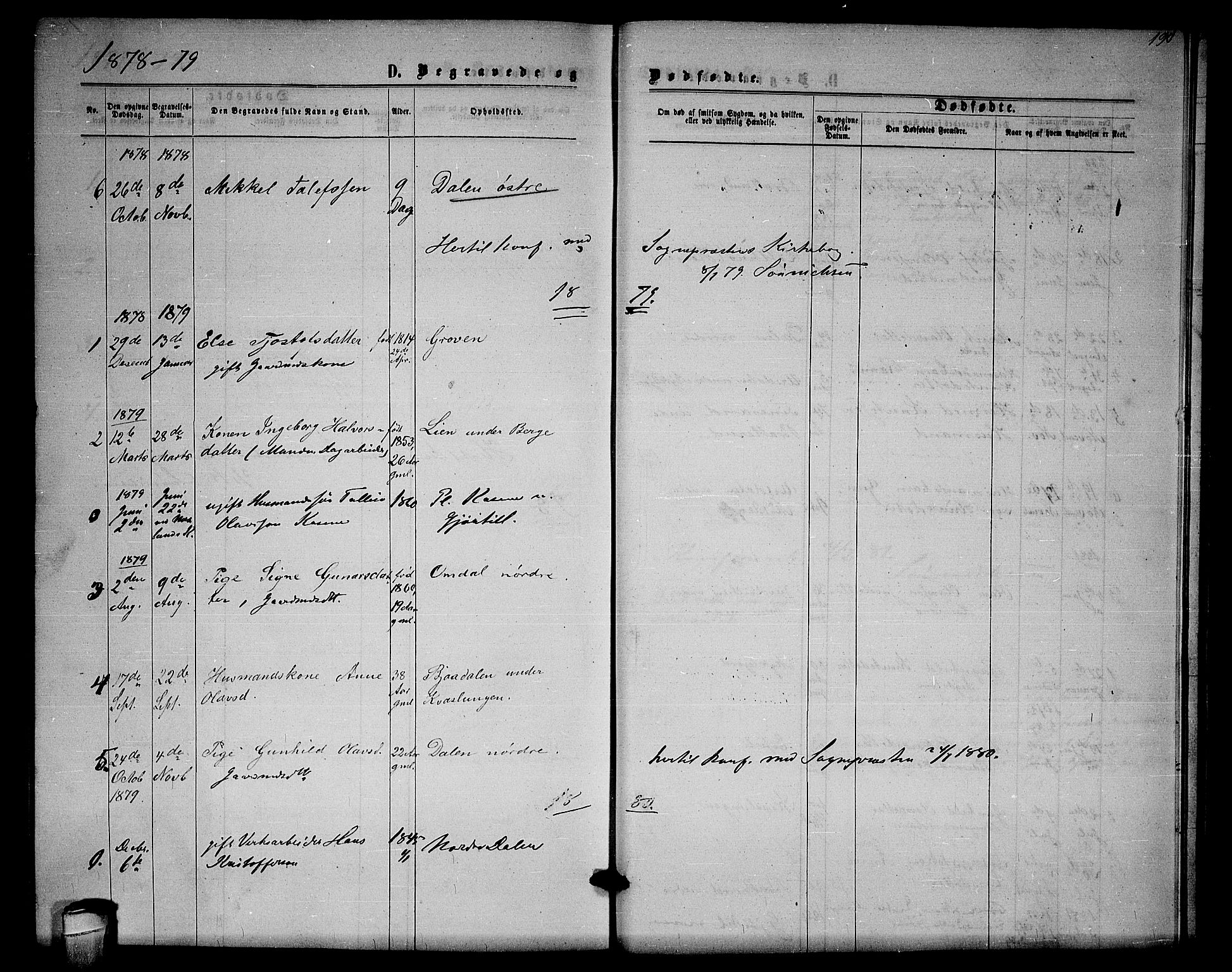 Lårdal kirkebøker, SAKO/A-284/G/Gb/L0002: Parish register (copy) no. II 2, 1865-1888, p. 190