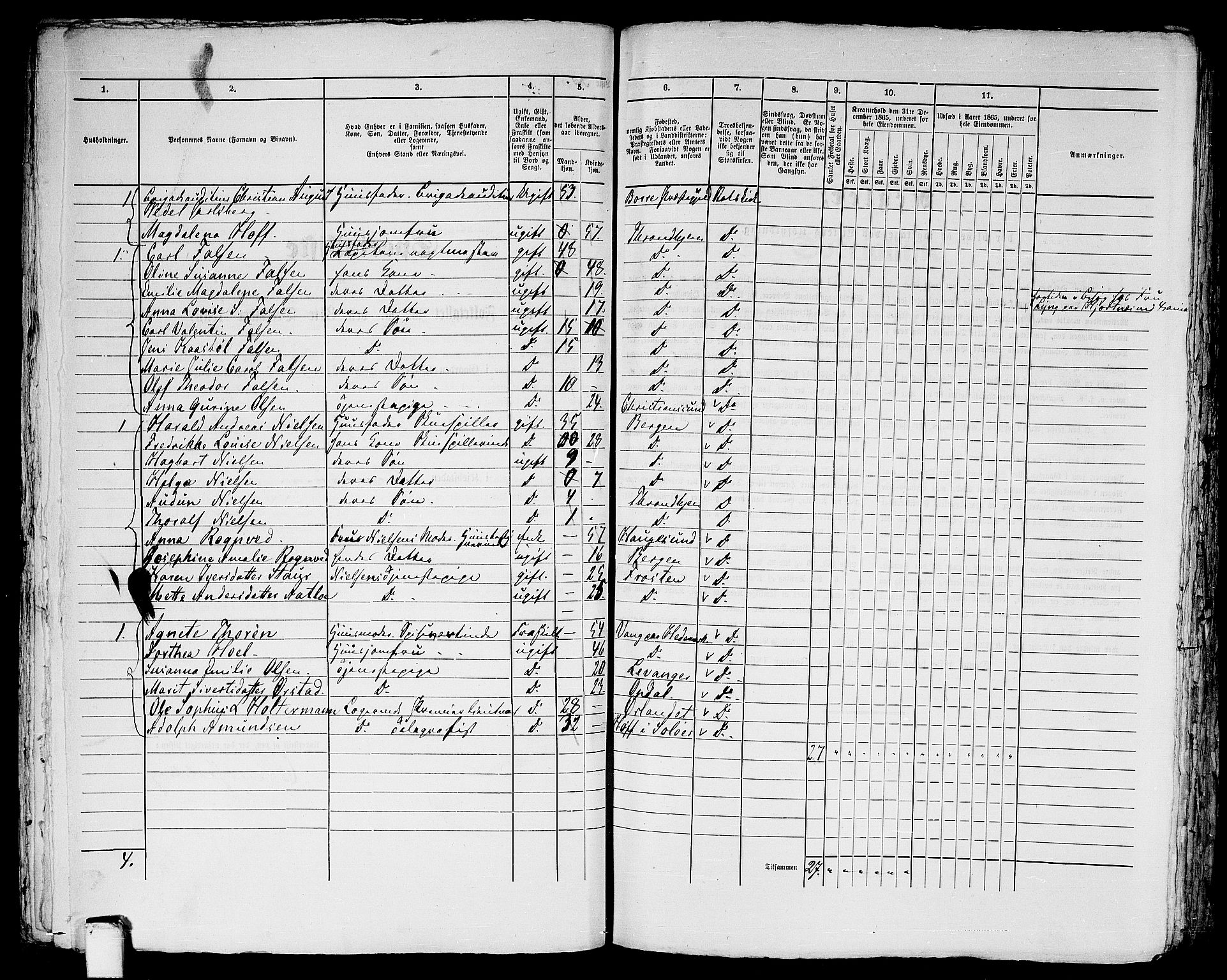 RA, 1865 census for Trondheim, 1865, p. 1221