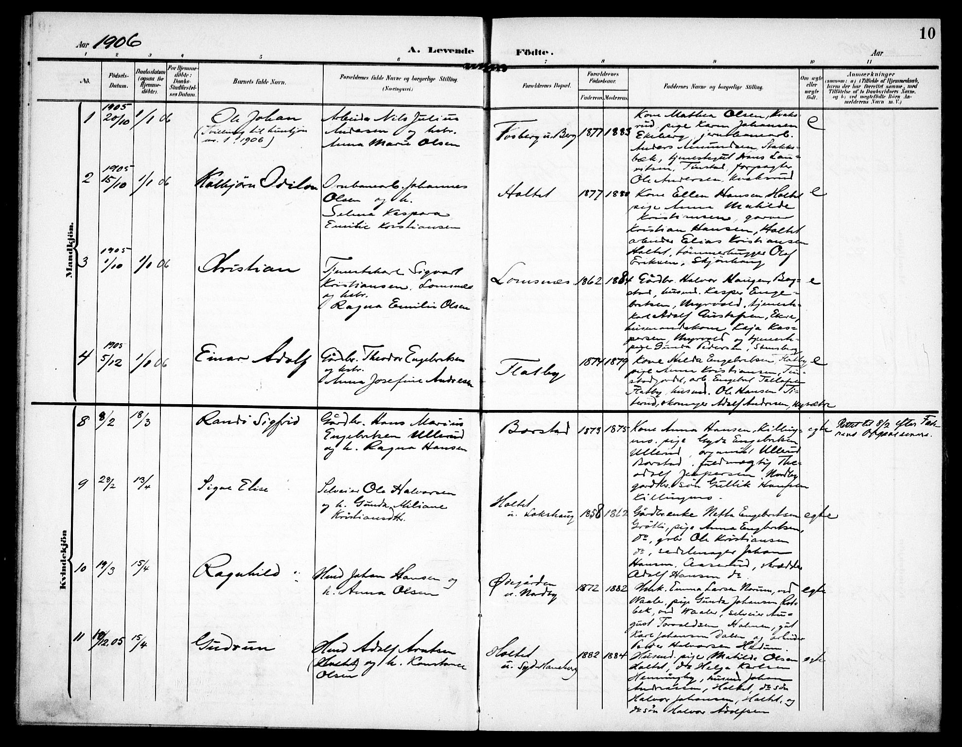 Aurskog prestekontor Kirkebøker, SAO/A-10304a/F/Fa/L0011: Parish register (official) no. I 11, 1905-1911, p. 10