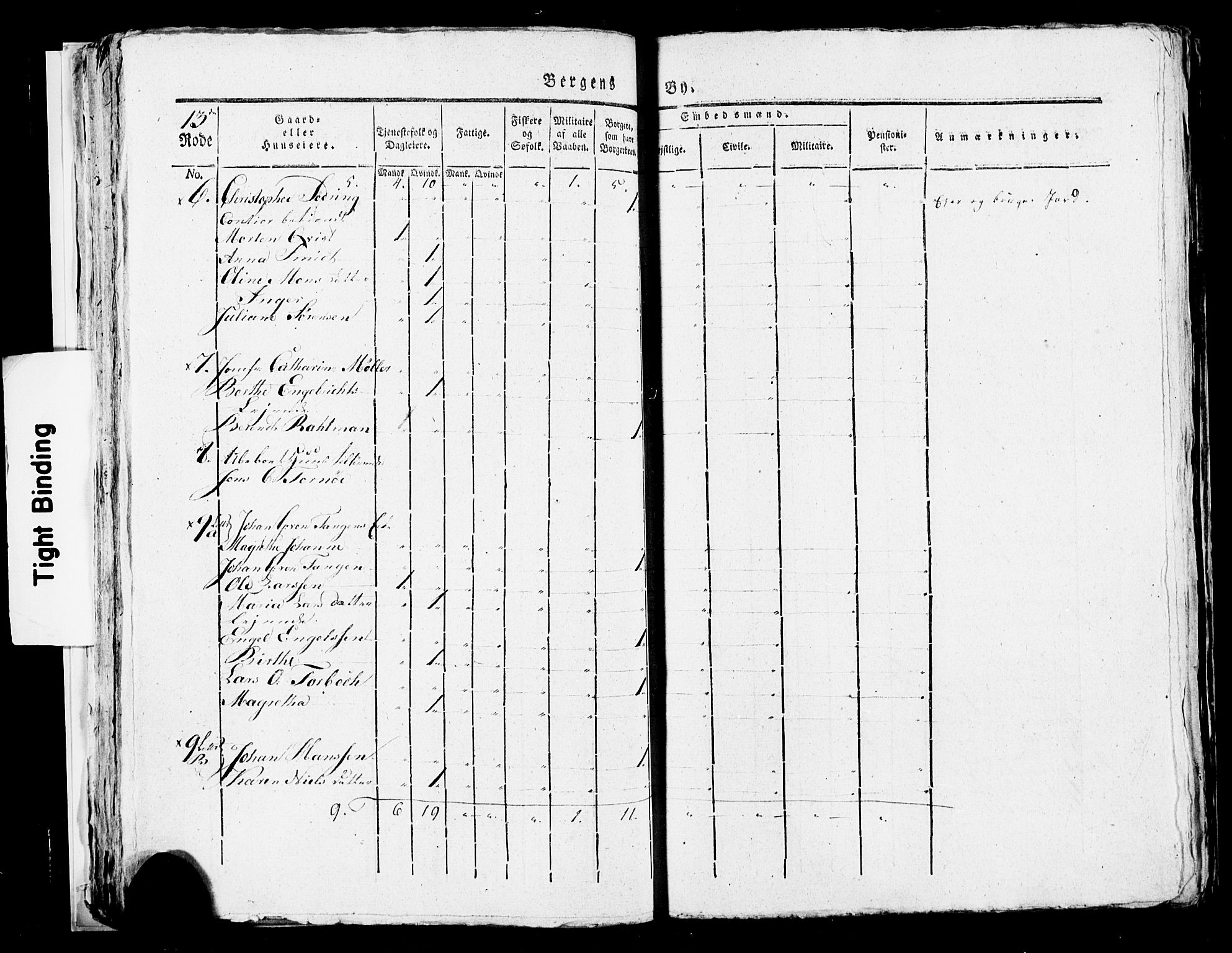 SAB, 1815 Census for Bergen, 1815, p. 528