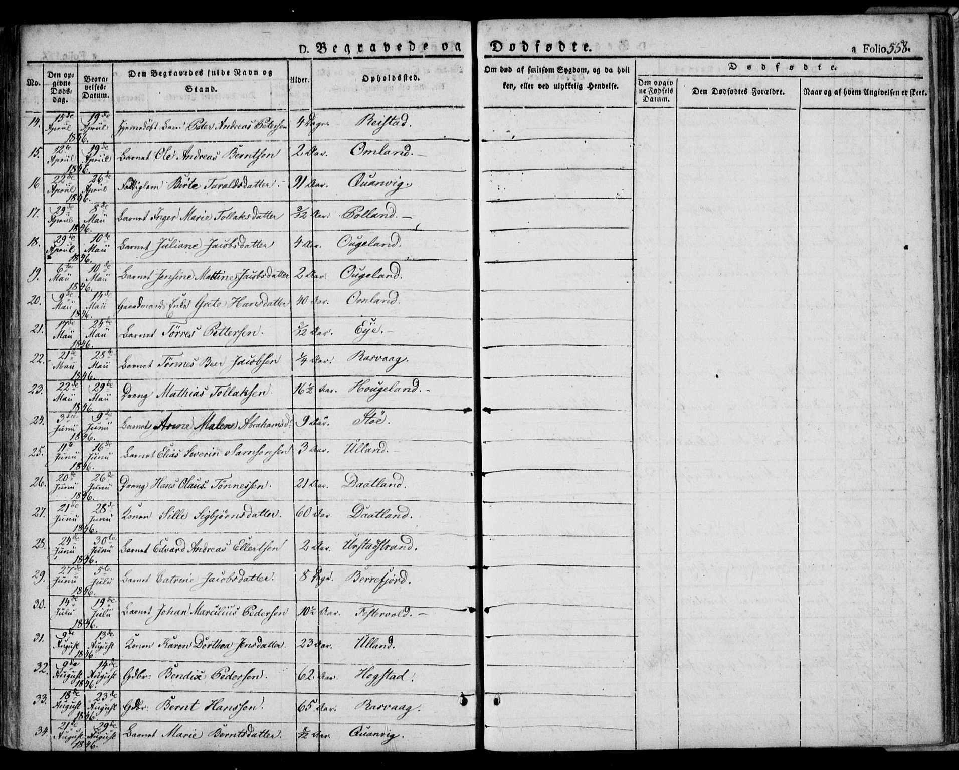 Flekkefjord sokneprestkontor, AV/SAK-1111-0012/F/Fa/Fac/L0004: Parish register (official) no. A 4, 1841-1849, p. 558