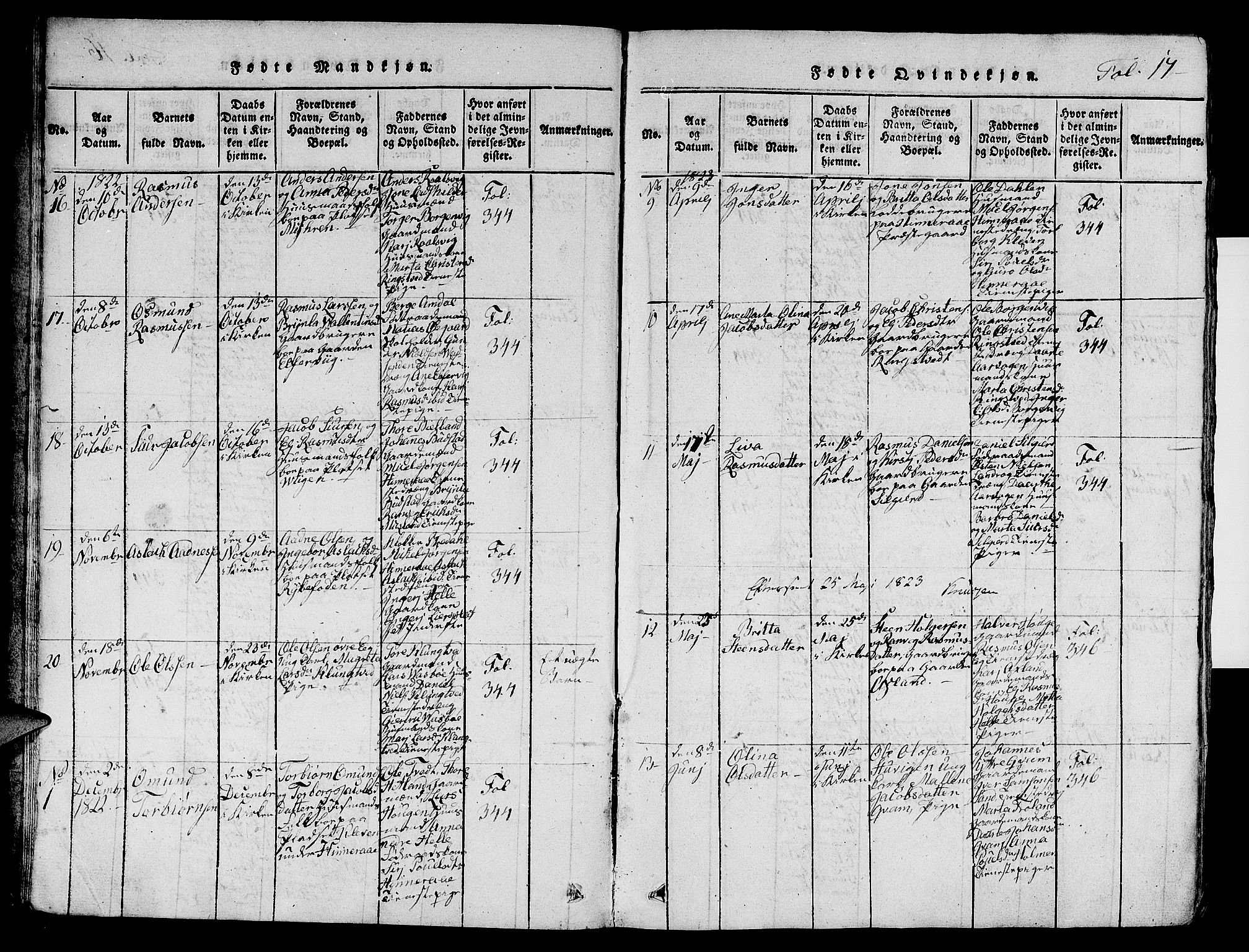 Nedstrand sokneprestkontor, AV/SAST-A-101841/01/V: Parish register (copy) no. B 1 /1, 1816-1847, p. 17