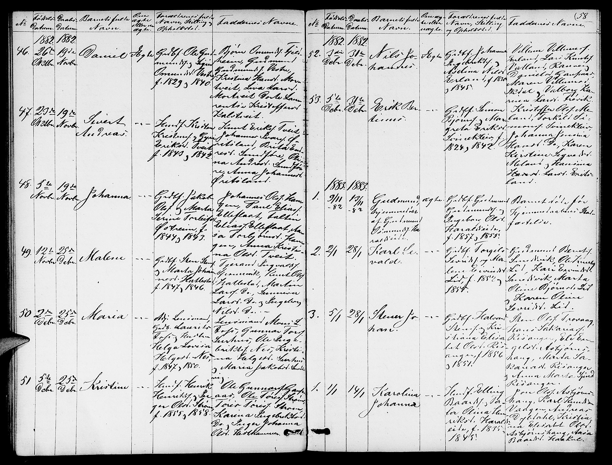 Skjold sokneprestkontor, AV/SAST-A-101847/H/Ha/Hab/L0005: Parish register (copy) no. B 5, 1867-1884, p. 58