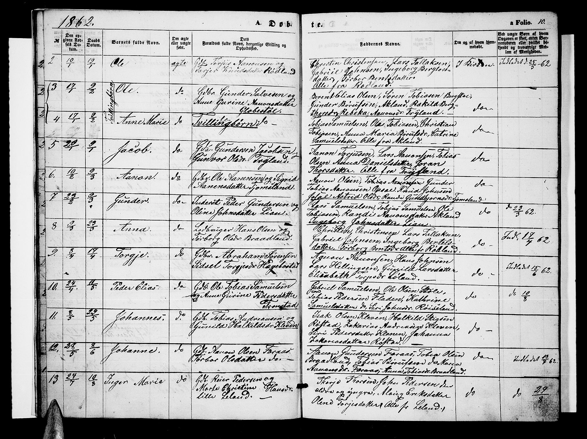 Nord-Audnedal sokneprestkontor, SAK/1111-0032/F/Fb/Fbb/L0002: Parish register (copy) no. B 2, 1859-1882, p. 10