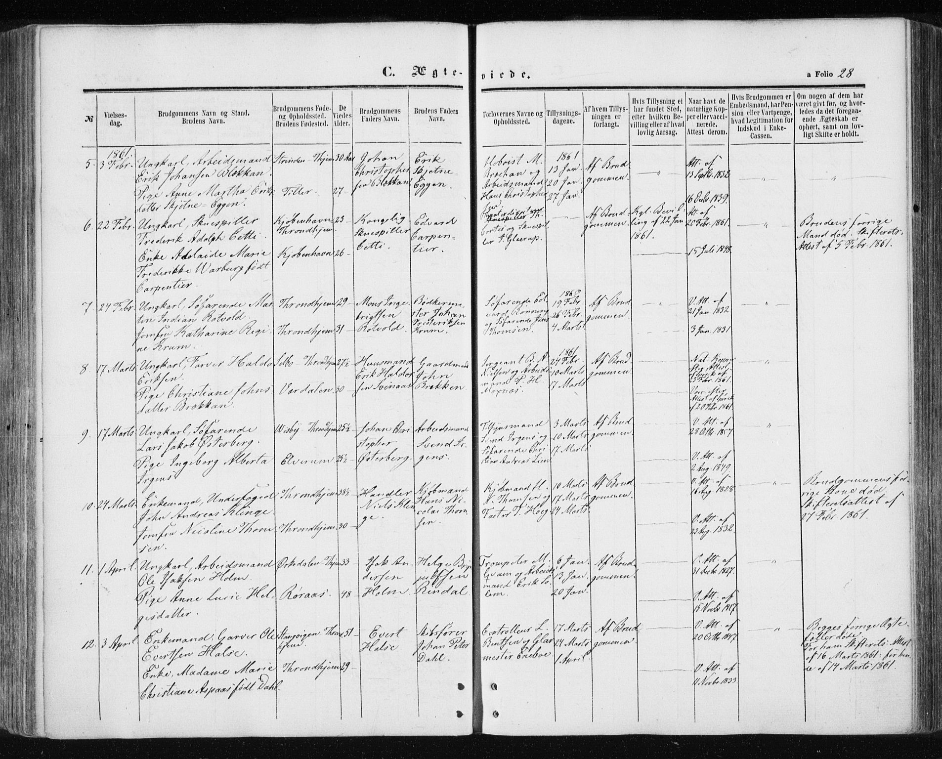 Ministerialprotokoller, klokkerbøker og fødselsregistre - Sør-Trøndelag, SAT/A-1456/601/L0053: Parish register (official) no. 601A21, 1857-1865, p. 28