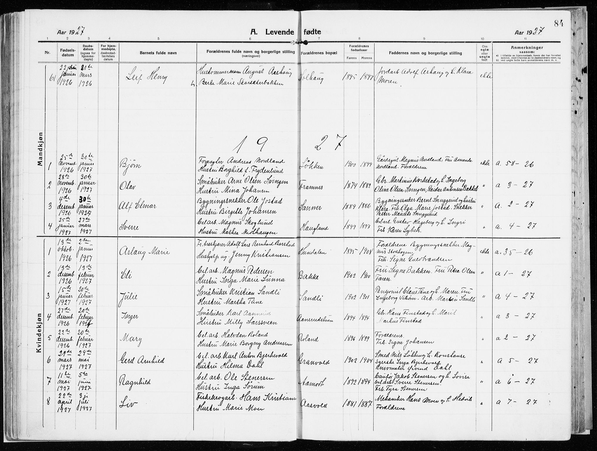 Vardal prestekontor, AV/SAH-PREST-100/H/Ha/Haa/L0017: Parish register (official) no. 17, 1915-1929, p. 84