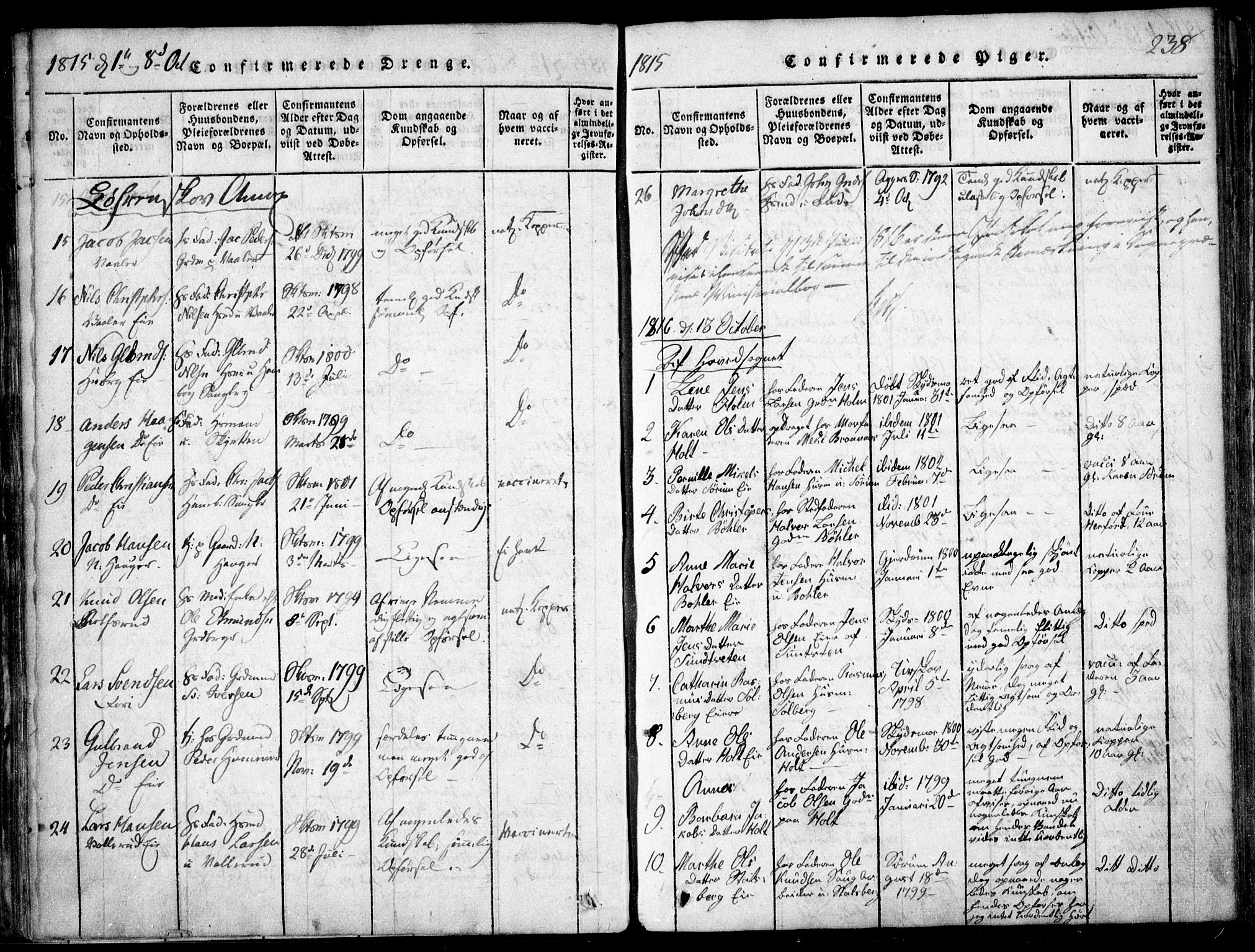 Skedsmo prestekontor Kirkebøker, SAO/A-10033a/F/Fa/L0008: Parish register (official) no. I 8, 1815-1829, p. 238