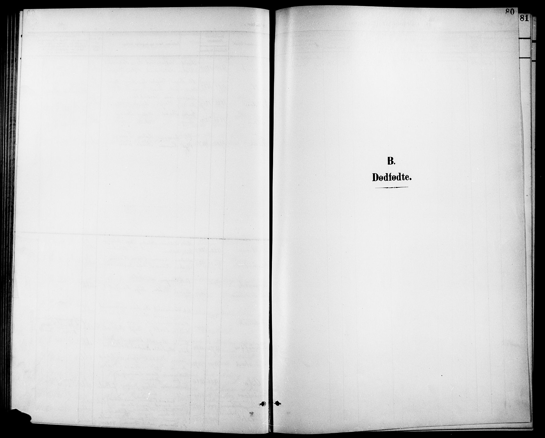 Aurskog prestekontor Kirkebøker, SAO/A-10304a/G/Gb/L0002: Parish register (copy) no. II 2, 1901-1926, p. 80