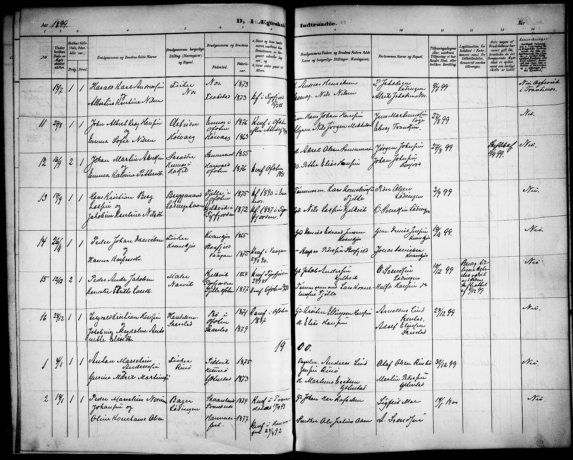 Ministerialprotokoller, klokkerbøker og fødselsregistre - Nordland, AV/SAT-A-1459/872/L1048: Parish register (copy) no. 872C04, 1898-1919