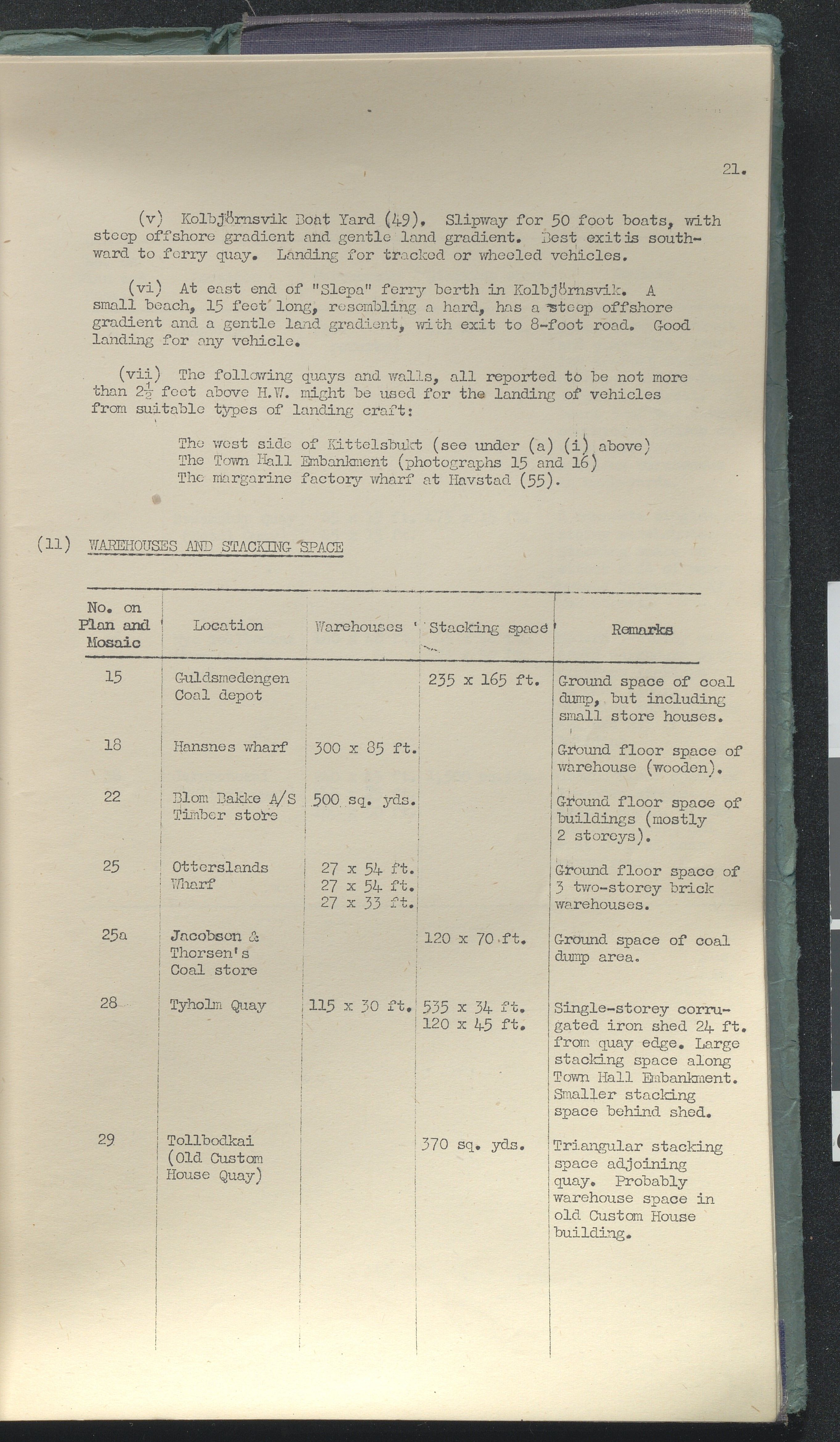 Inter-Services Topographic Department, AAKS/PA-3083/F/L0001: Arendal Port and Town, 1944, p. 21