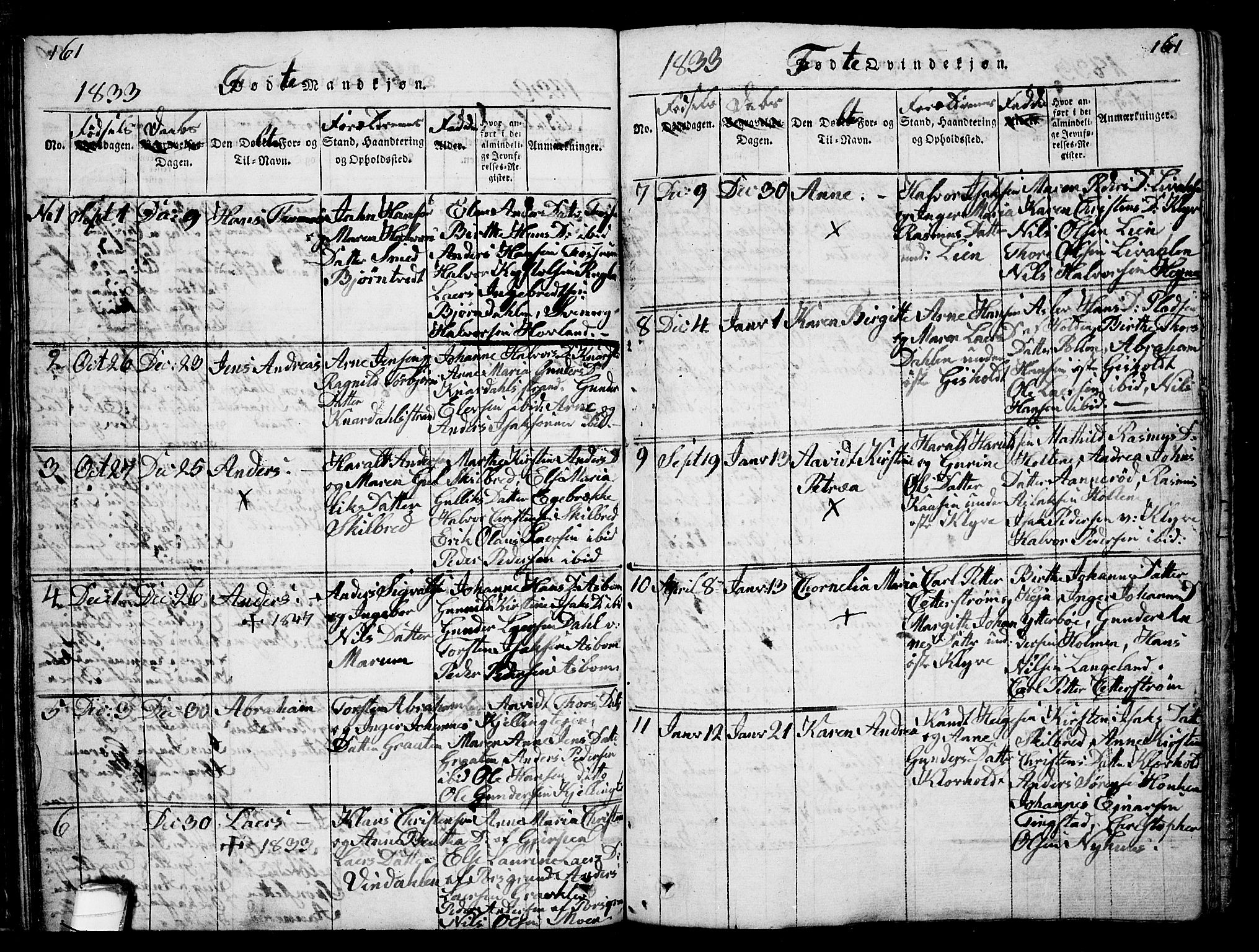 Solum kirkebøker, SAKO/A-306/G/Ga/L0001: Parish register (copy) no. I 1, 1814-1833, p. 161