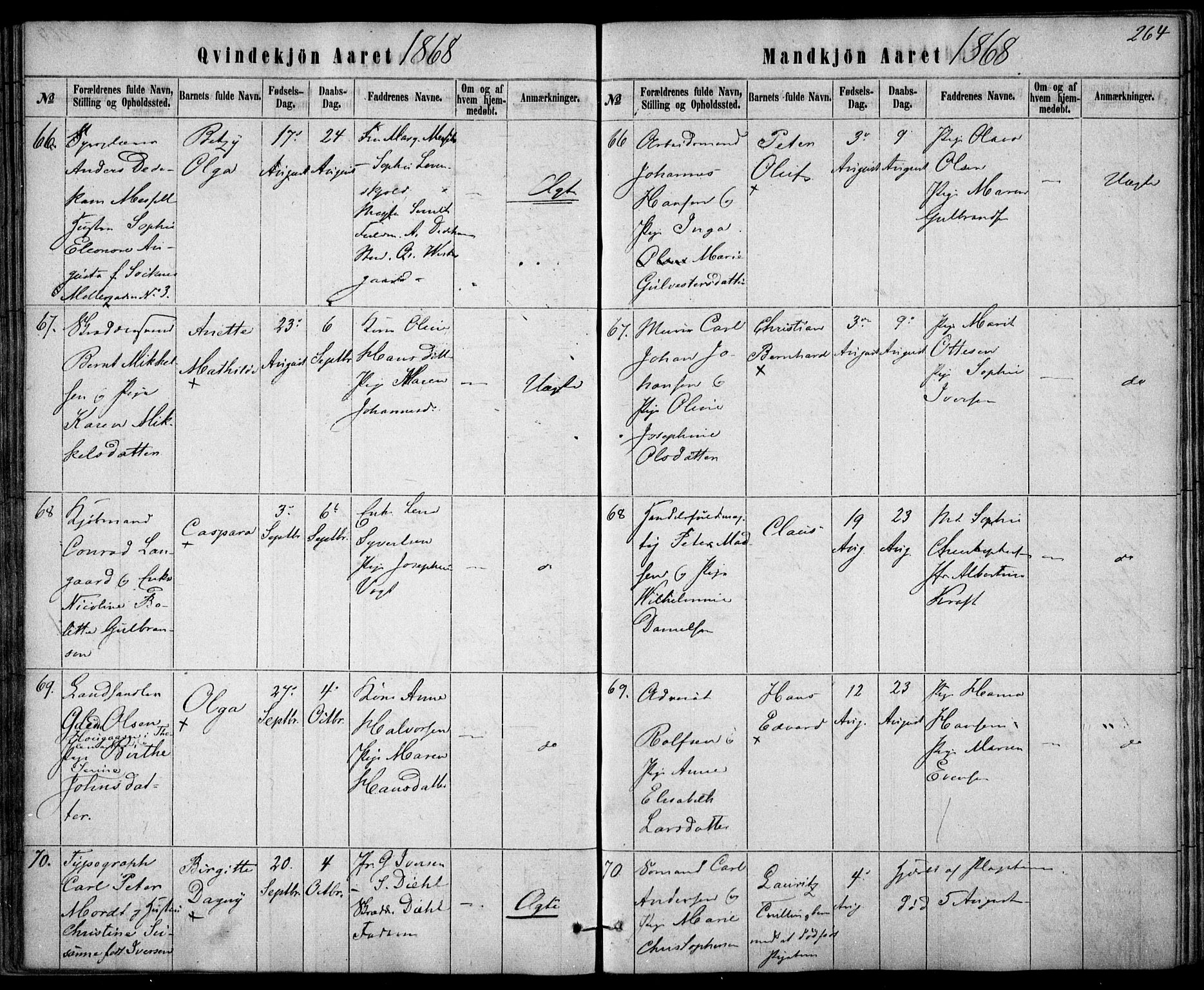 Rikshospitalet prestekontor Kirkebøker, AV/SAO-A-10309b/F/L0004: Parish register (official) no. 4, 1853-1870, p. 264