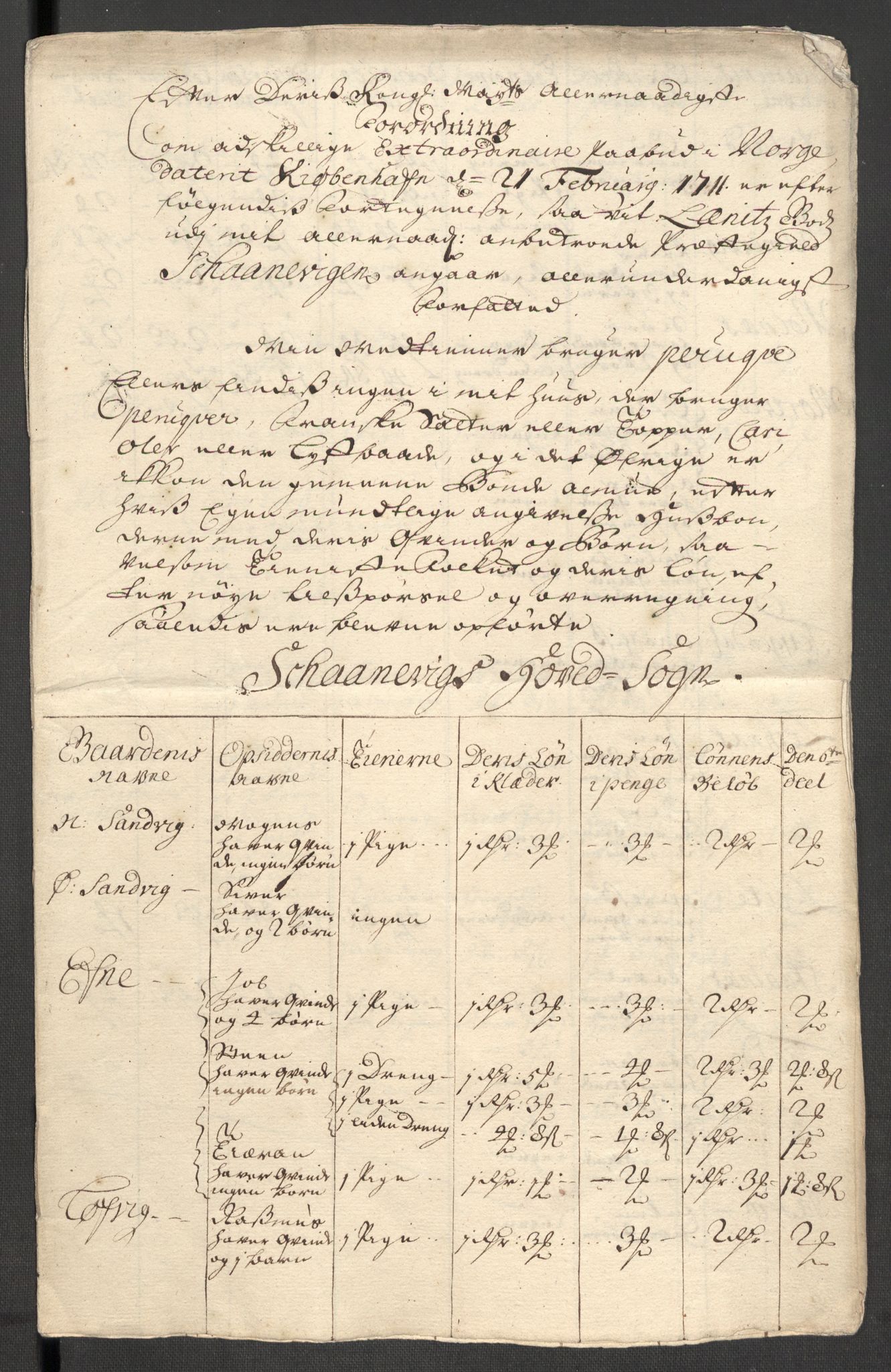 Rentekammeret inntil 1814, Reviderte regnskaper, Fogderegnskap, AV/RA-EA-4092/R48/L2987: Fogderegnskap Sunnhordland og Hardanger, 1711, p. 589