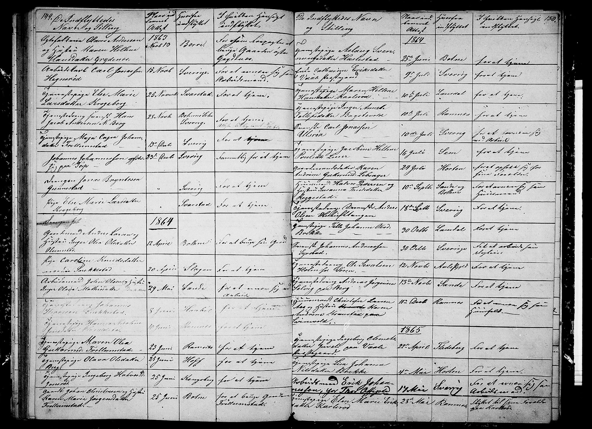 Våle kirkebøker, AV/SAKO-A-334/G/Ga/L0003: Parish register (copy) no. I 3, 1863-1874, p. 149-150