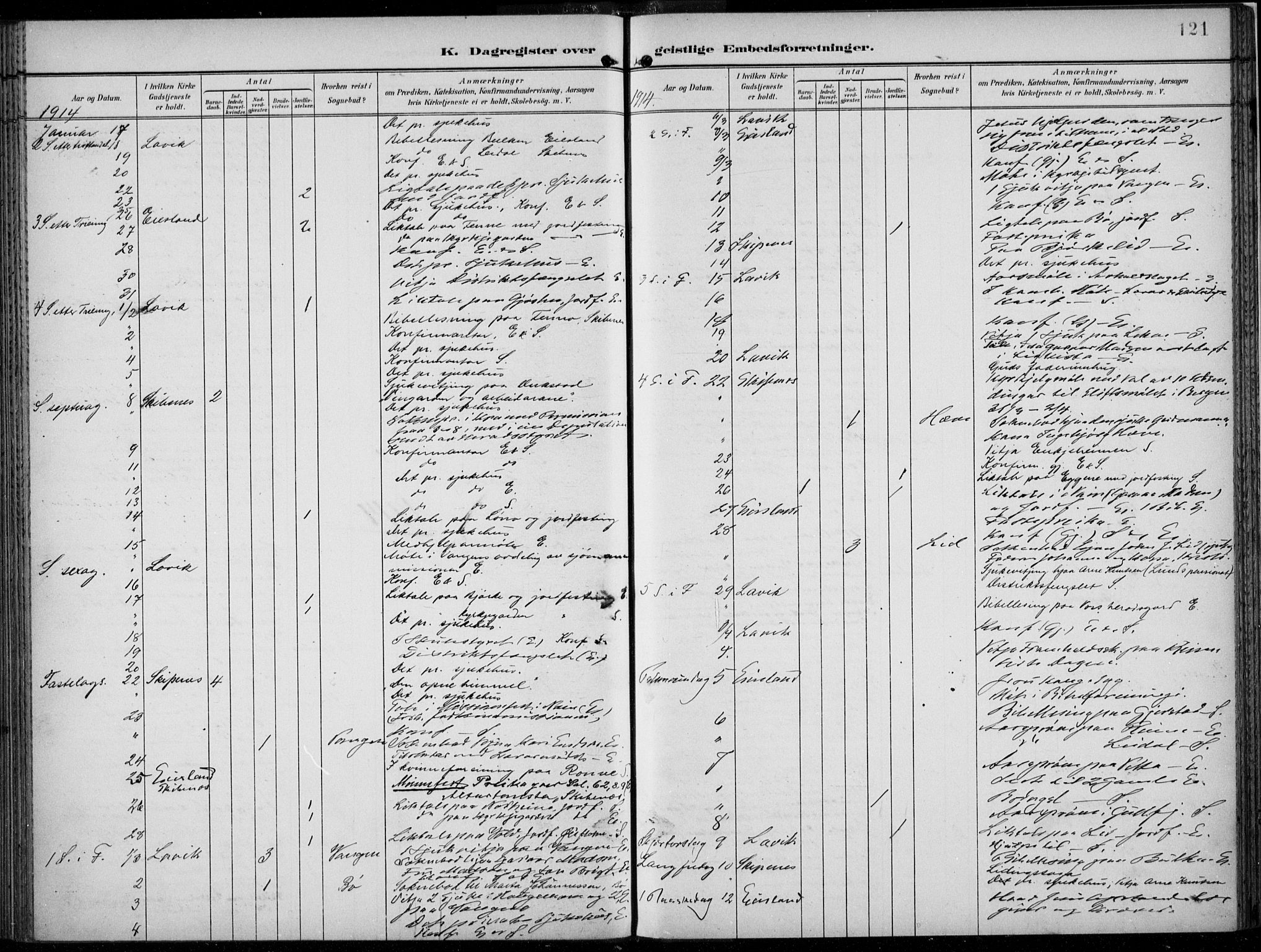 Voss sokneprestembete, SAB/A-79001/H/Haa: Parish register (official) no. F  1, 1898-1926, p. 121