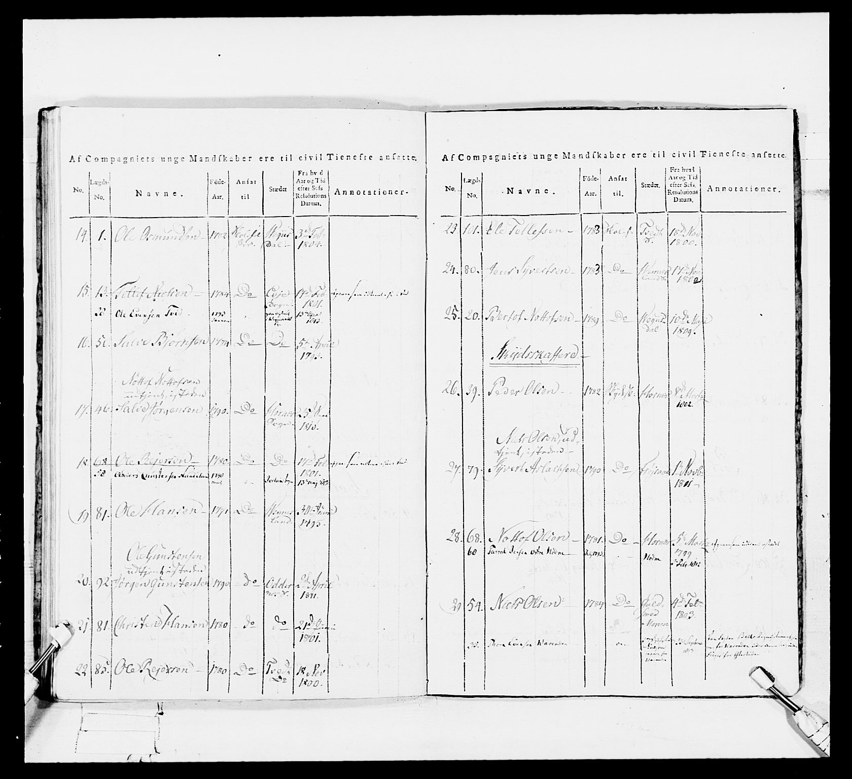 Generalitets- og kommissariatskollegiet, Det kongelige norske kommissariatskollegium, RA/EA-5420/E/Eh/L0113: Vesterlenske nasjonale infanteriregiment, 1812, p. 212