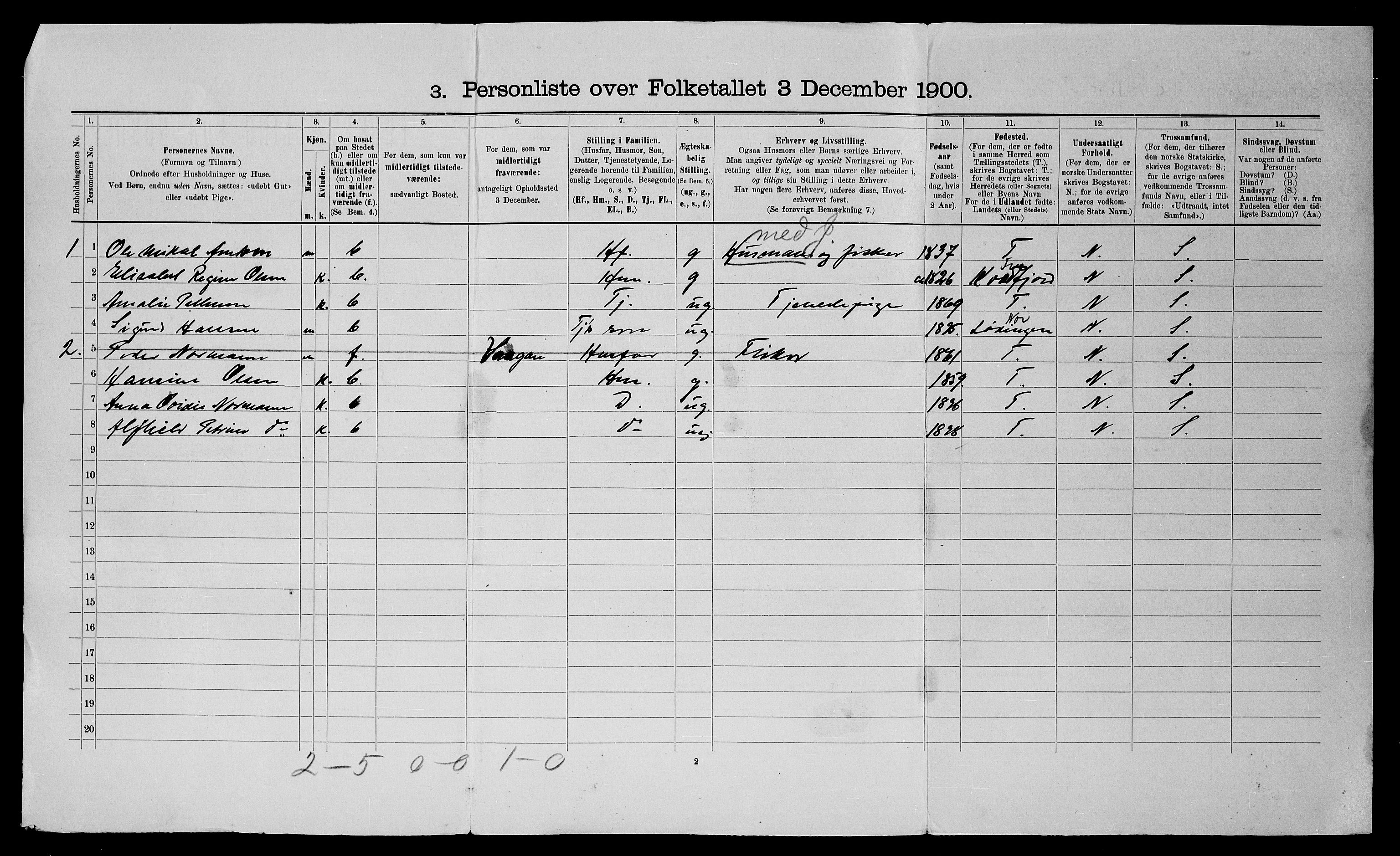 SATØ, 1900 census for Trondenes, 1900, p. 841