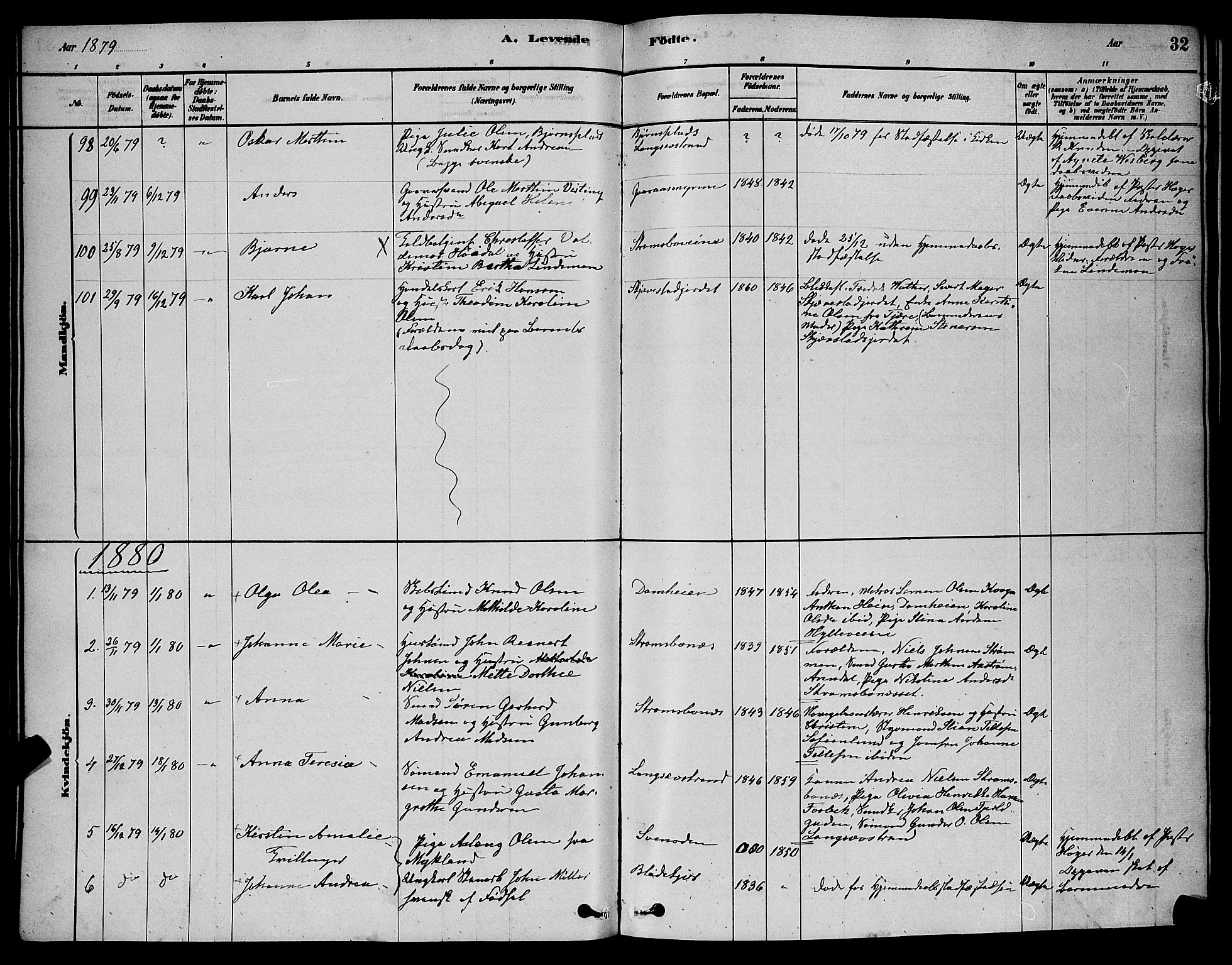 Barbu sokneprestkontor, AV/SAK-1111-0003/F/Fb/L0001: Parish register (copy) no. B 1, 1878-1890, p. 32