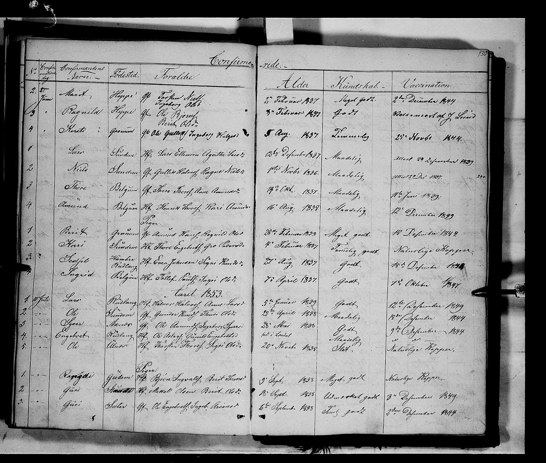Nord-Aurdal prestekontor, SAH/PREST-132/H/Ha/Haa/L0006: Parish register (official) no. 6, 1842-1863, p. 130