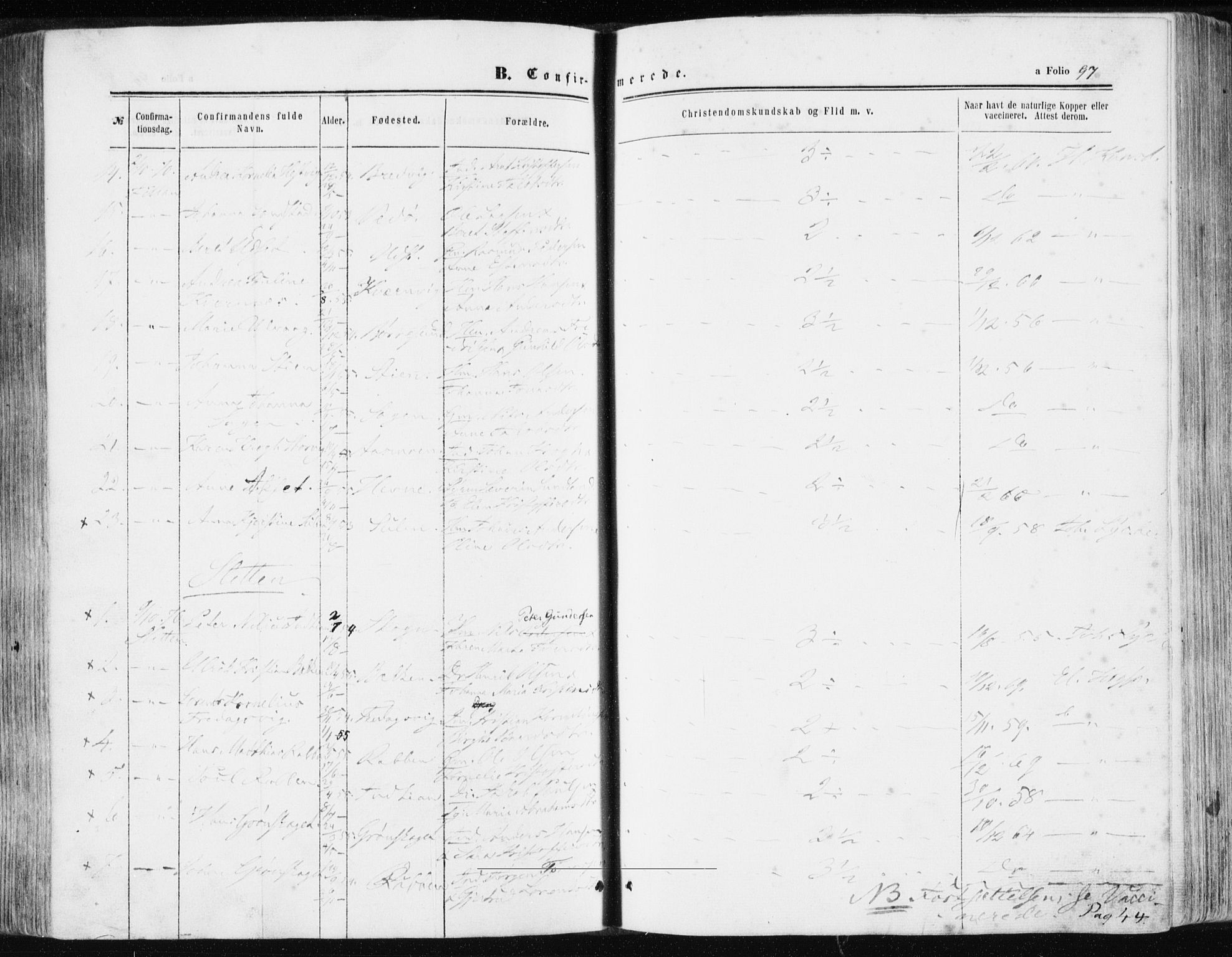 Ministerialprotokoller, klokkerbøker og fødselsregistre - Sør-Trøndelag, AV/SAT-A-1456/634/L0531: Parish register (official) no. 634A07, 1861-1870, p. 97