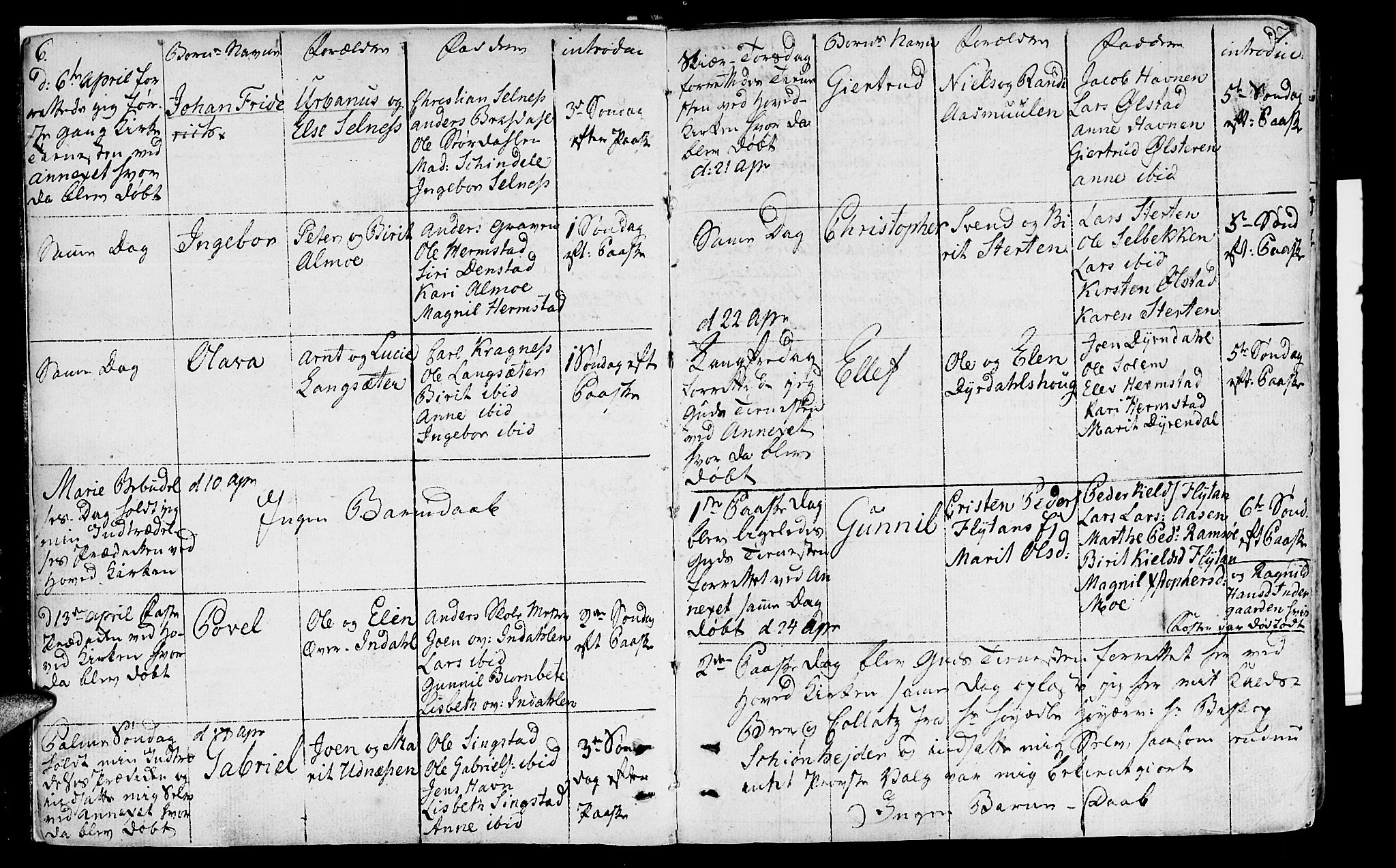 Ministerialprotokoller, klokkerbøker og fødselsregistre - Sør-Trøndelag, SAT/A-1456/646/L0606: Parish register (official) no. 646A04, 1791-1805, p. 6-7