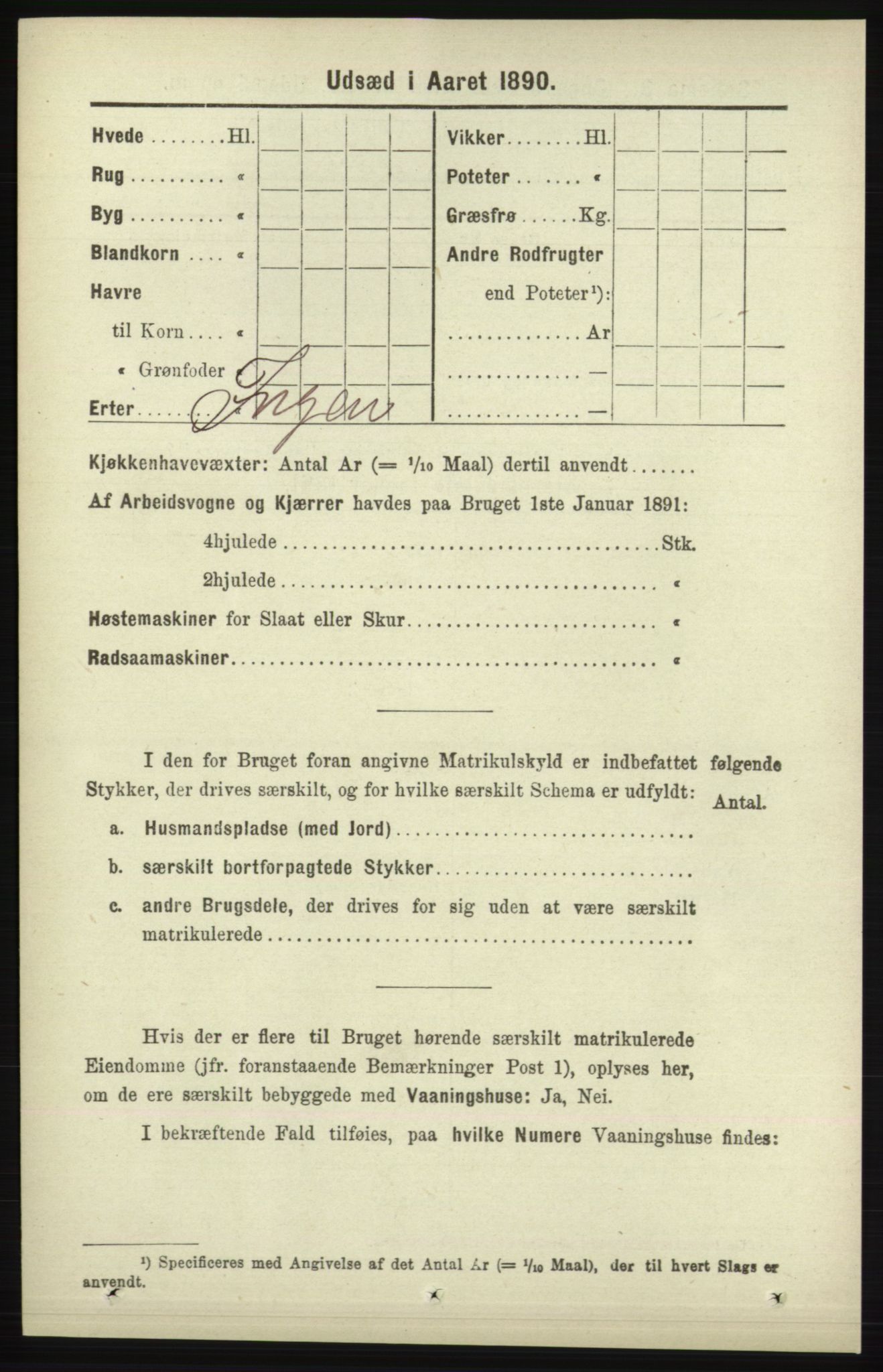 RA, 1891 census for 1041 Vanse, 1891, p. 8970