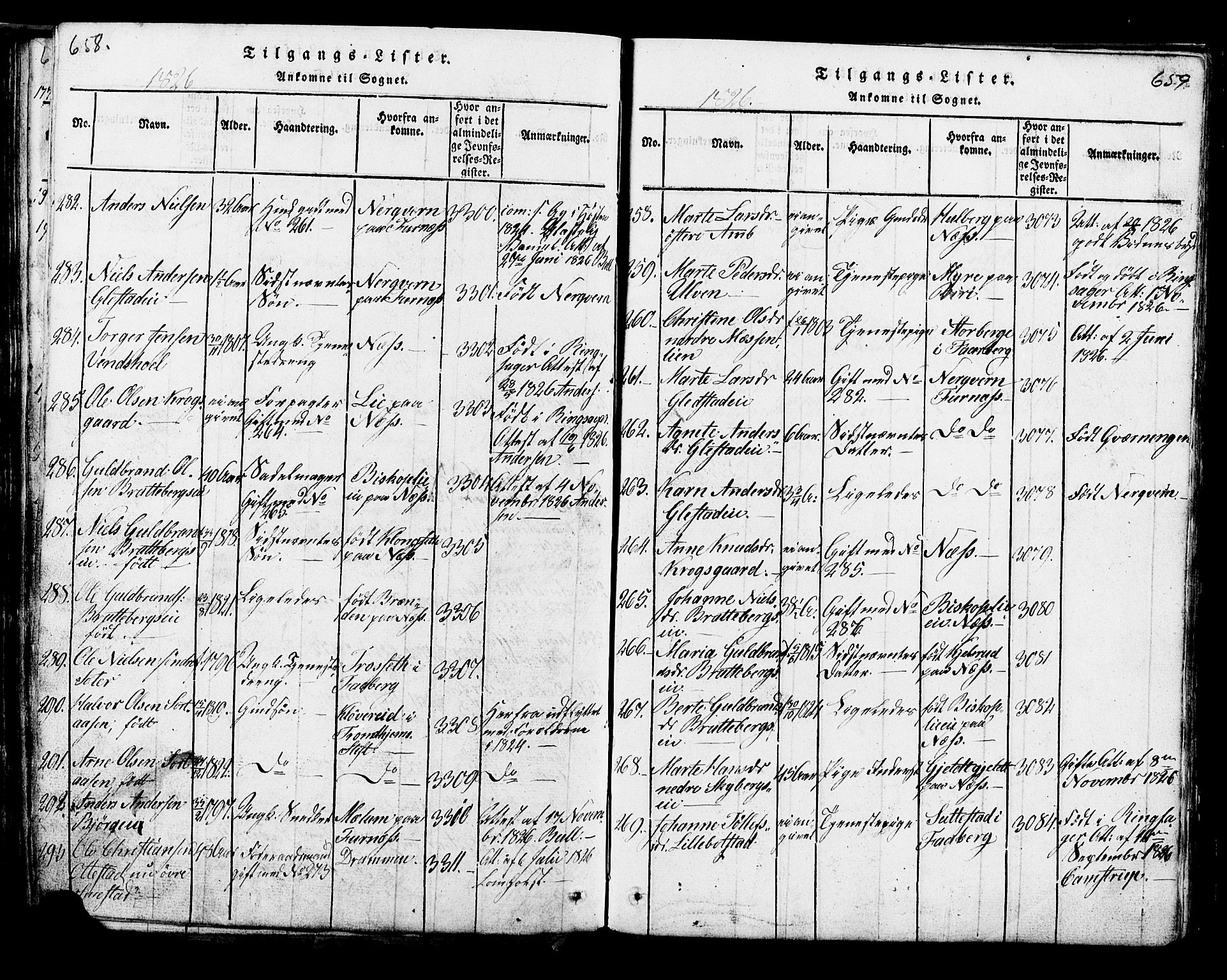Ringsaker prestekontor, SAH/PREST-014/K/Ka/L0005: Parish register (official) no. 5, 1814-1826, p. 658-659