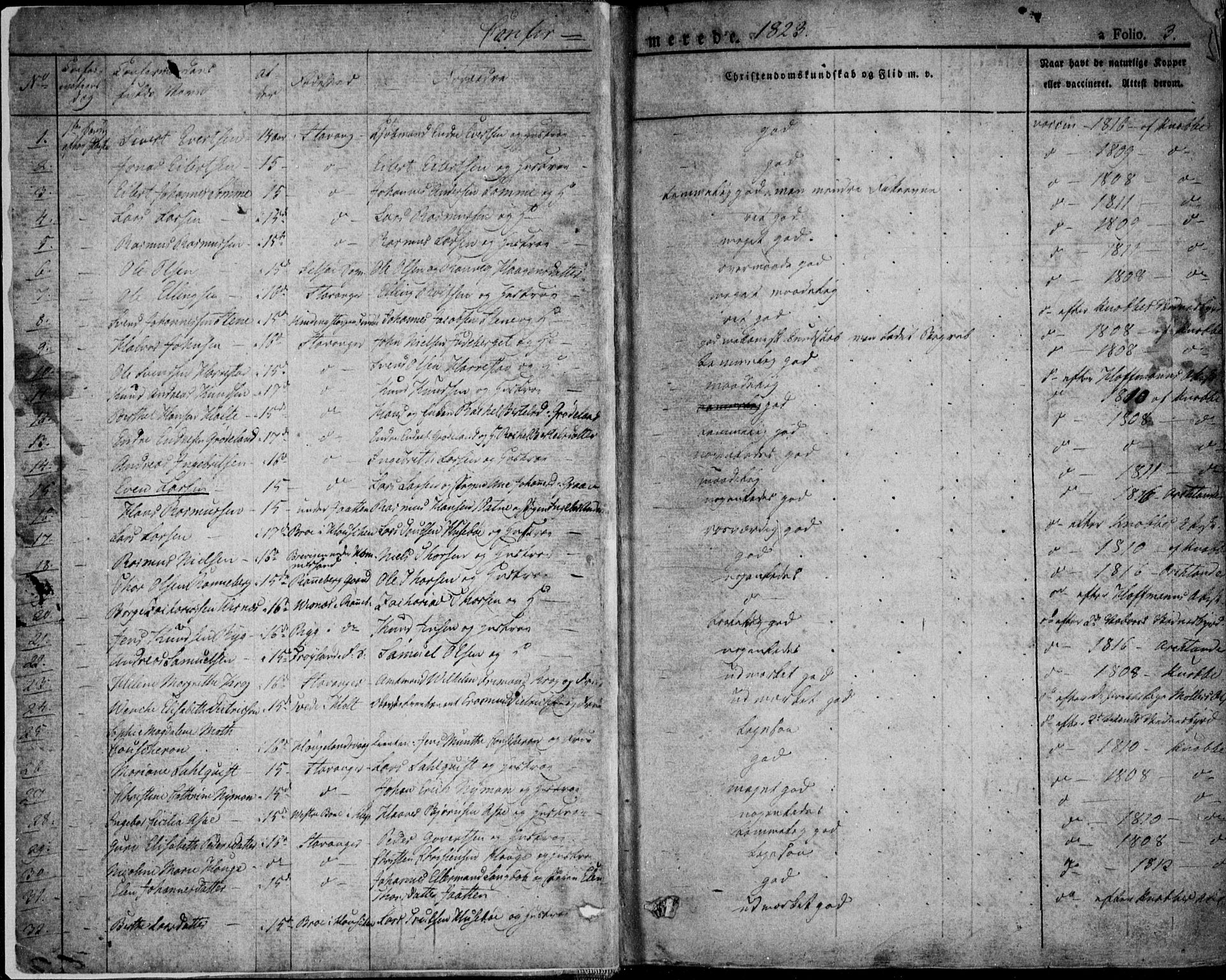 Domkirken sokneprestkontor, SAST/A-101812/001/30/30BA/L0013: Parish register (official) no. A 12, 1823-1861, p. 4