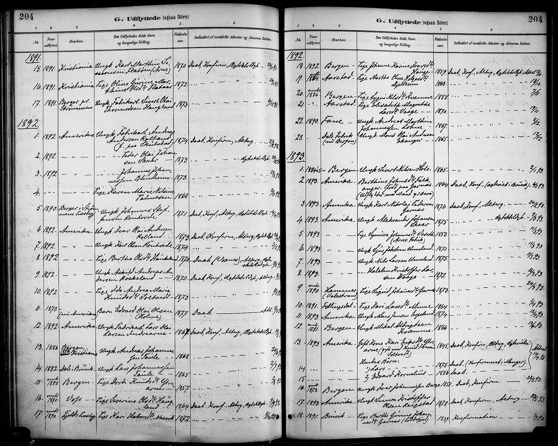 Haus sokneprestembete, SAB/A-75601/H/Haa/Haad/L0001: Parish register (official) no. D 1, 1887-1898, p. 204