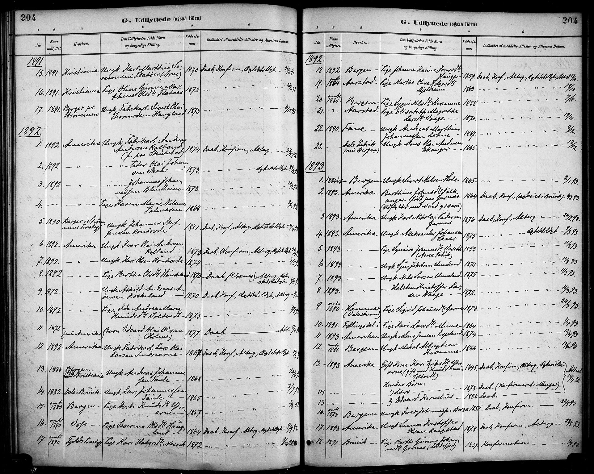 Haus sokneprestembete, AV/SAB-A-75601/H/Haa/Haad/L0001: Parish register (official) no. D 1, 1887-1898, p. 204