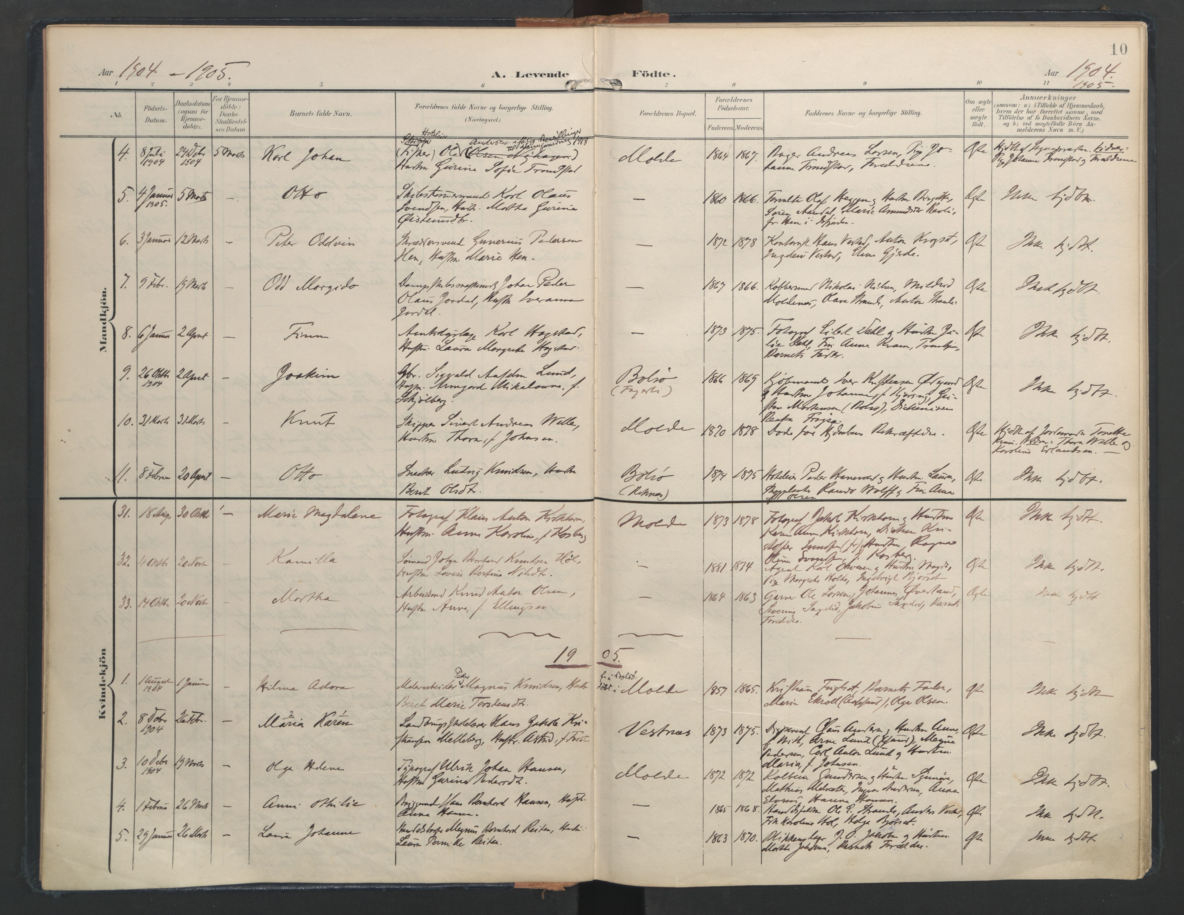 Ministerialprotokoller, klokkerbøker og fødselsregistre - Møre og Romsdal, SAT/A-1454/558/L0693: Parish register (official) no. 558A07, 1903-1917, p. 10