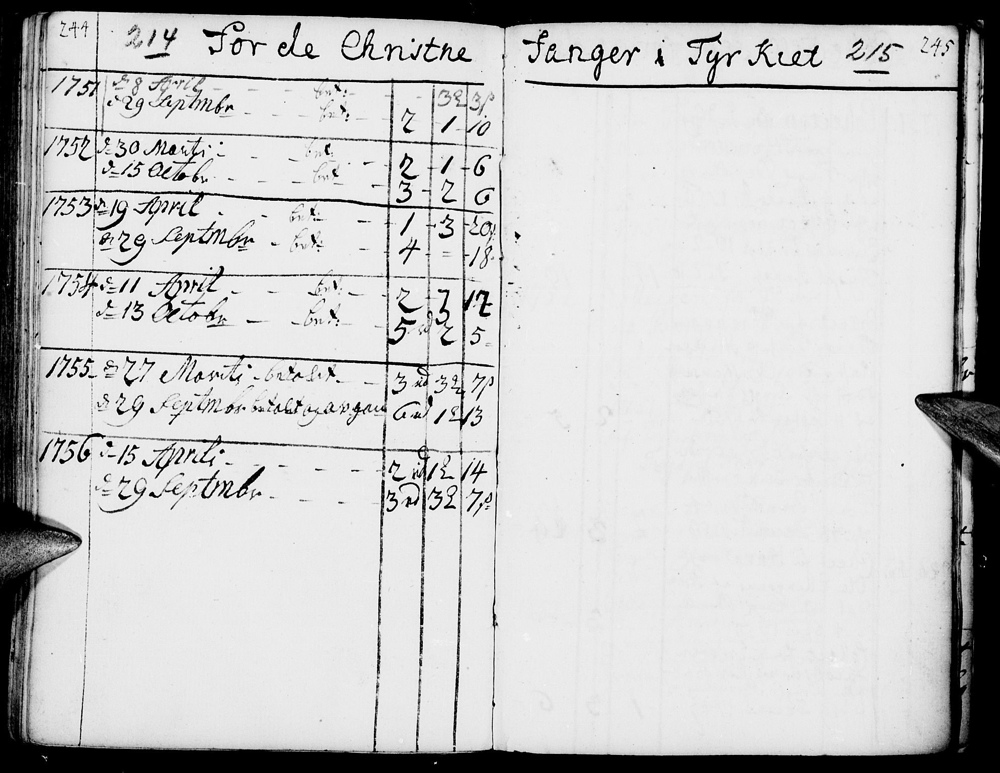 Elverum prestekontor, AV/SAH-PREST-044/H/Ha/Haa/L0002: Parish register (official) no. 2, 1751-1756, p. 214-215