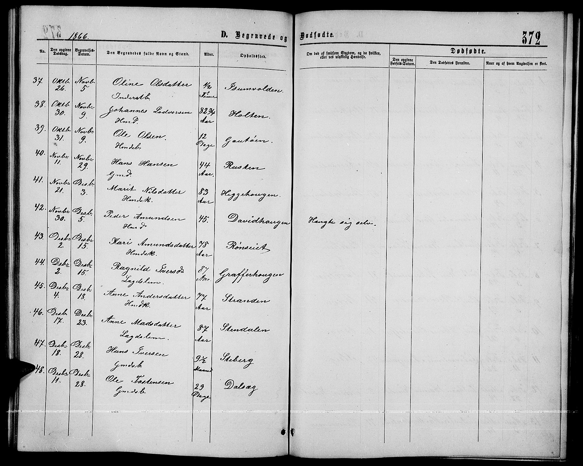 Sør-Fron prestekontor, SAH/PREST-010/H/Ha/Hab/L0002: Parish register (copy) no. 2, 1864-1883, p. 372