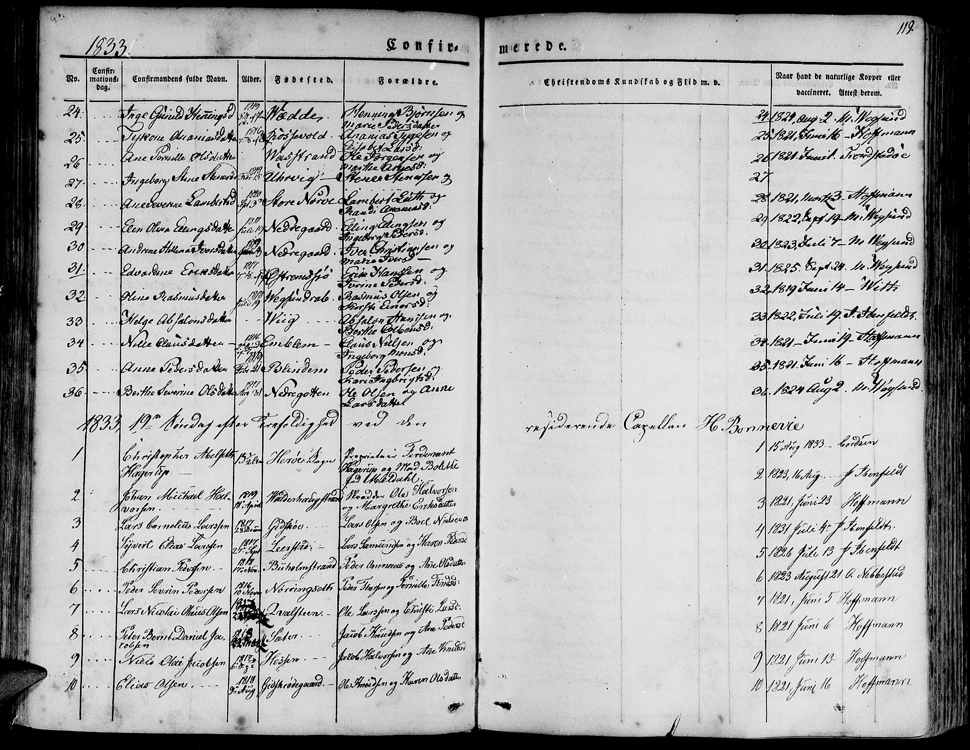 Ministerialprotokoller, klokkerbøker og fødselsregistre - Møre og Romsdal, AV/SAT-A-1454/528/L0395: Parish register (official) no. 528A06, 1828-1839, p. 120