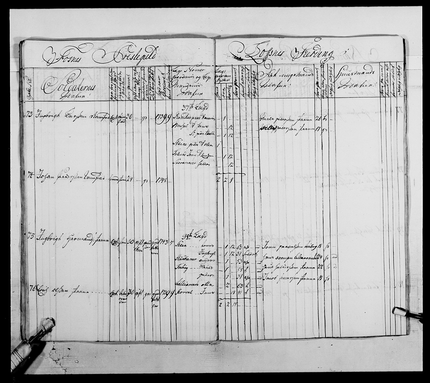 Kommanderende general (KG I) med Det norske krigsdirektorium, AV/RA-EA-5419/E/Ea/L0509: 1. Trondheimske regiment, 1740-1748, p. 563