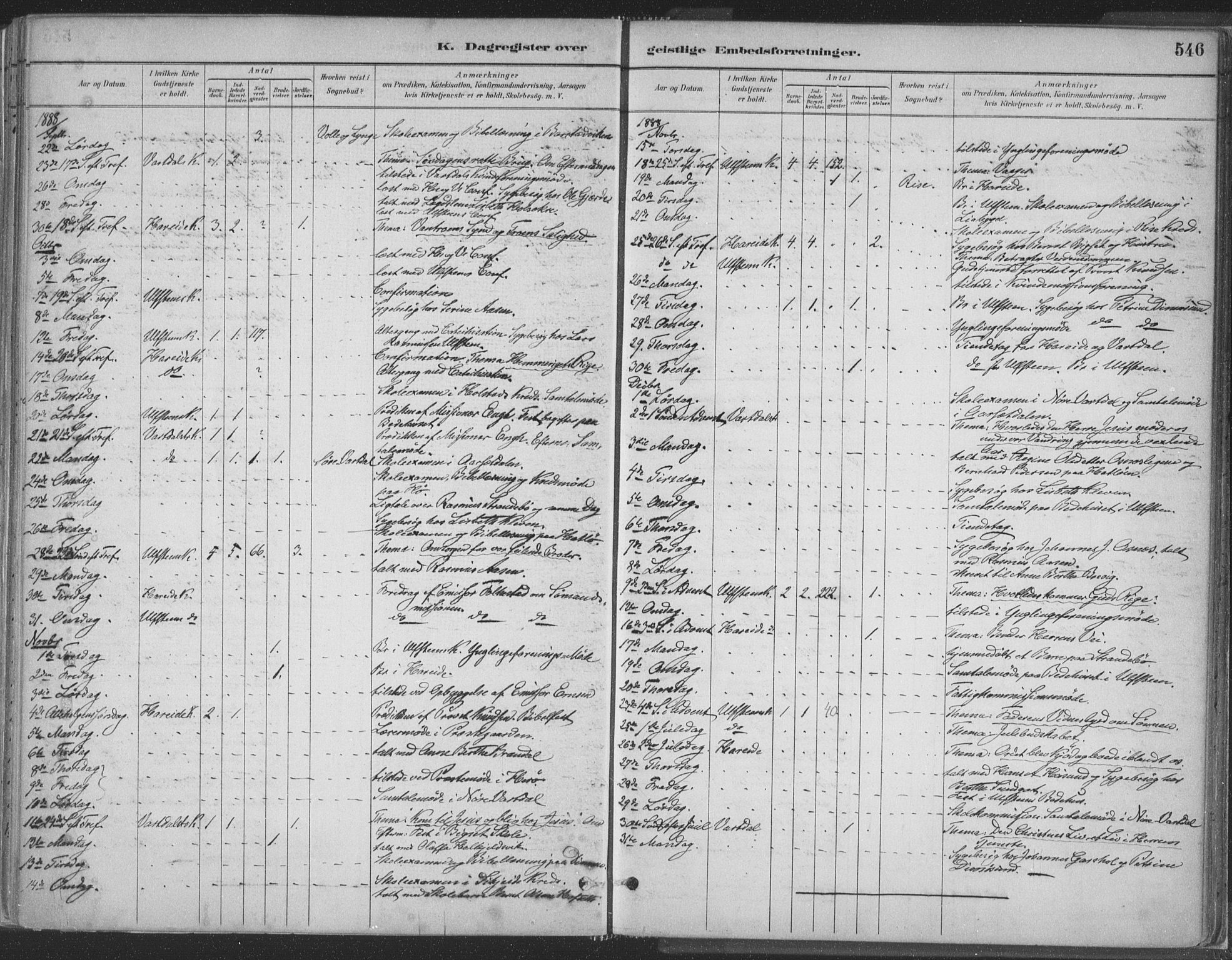 Ministerialprotokoller, klokkerbøker og fødselsregistre - Møre og Romsdal, SAT/A-1454/509/L0106: Parish register (official) no. 509A04, 1883-1922, p. 546