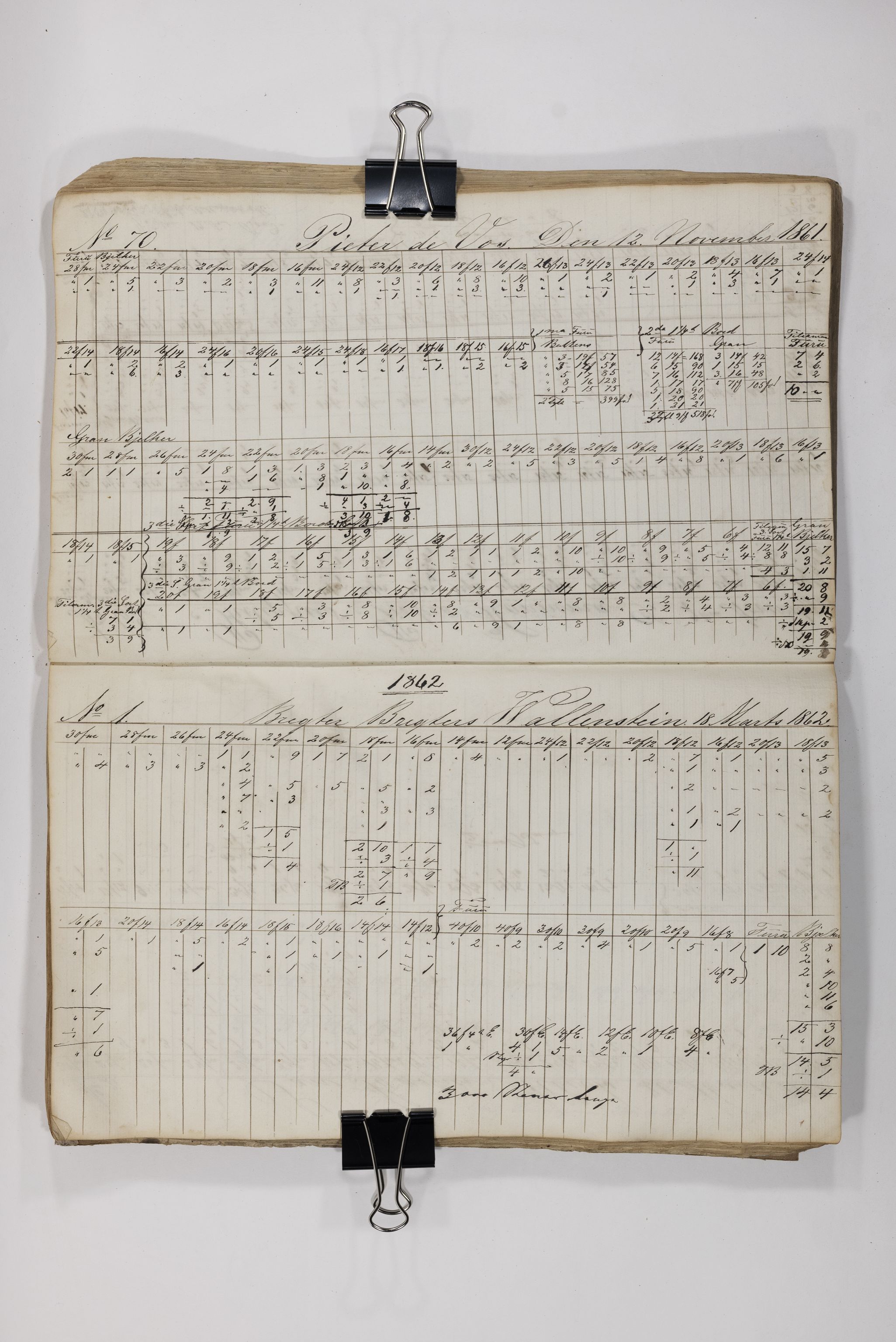 Blehr/ Kjellestad, TEMU/TGM-A-1212/E/Eb/L0011: Laasningsliste, 1860-1863, p. 66