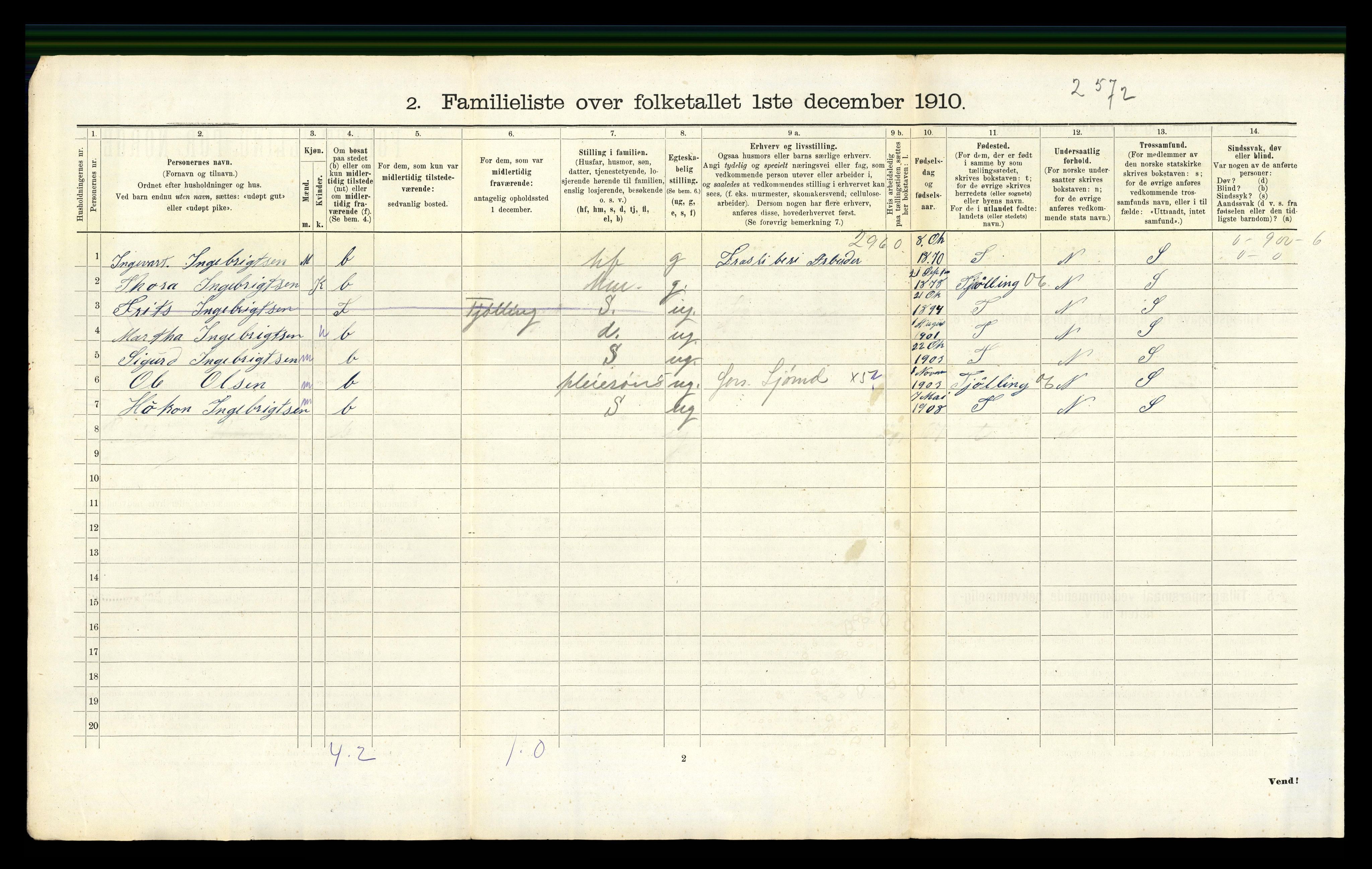 RA, 1910 census for Larvik, 1910, p. 6926