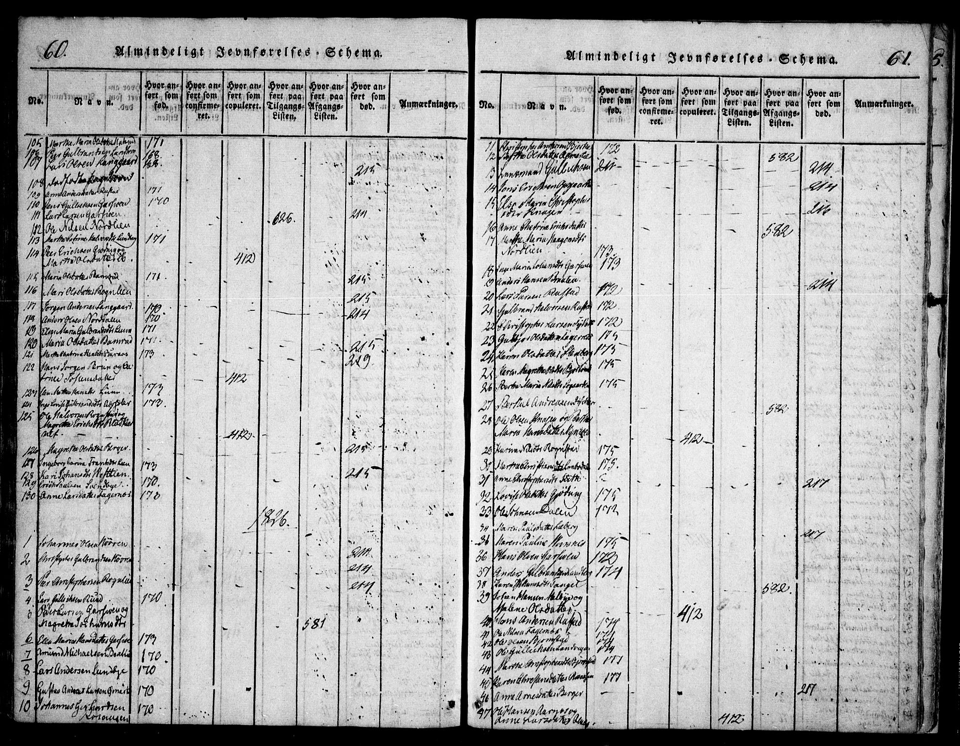 Hurdal prestekontor Kirkebøker, SAO/A-10889/F/Fa/L0003: Parish register (official) no. I 3, 1815-1828, p. 60-61