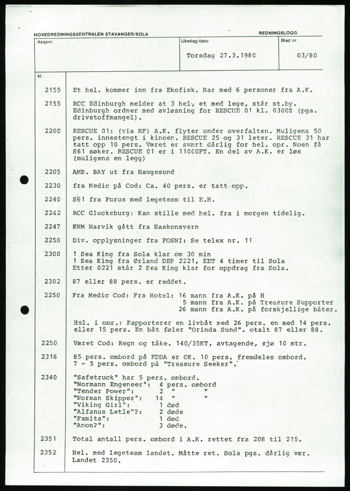 Justisdepartementet, Granskningskommisjonen ved Alexander Kielland-ulykken 27.3.1980, AV/RA-S-1165/D/L0017: P Hjelpefartøy (Doku.liste + P1-P6 av 6)/Q Hovedredningssentralen (Q0-Q27 av 27), 1980-1981, p. 544