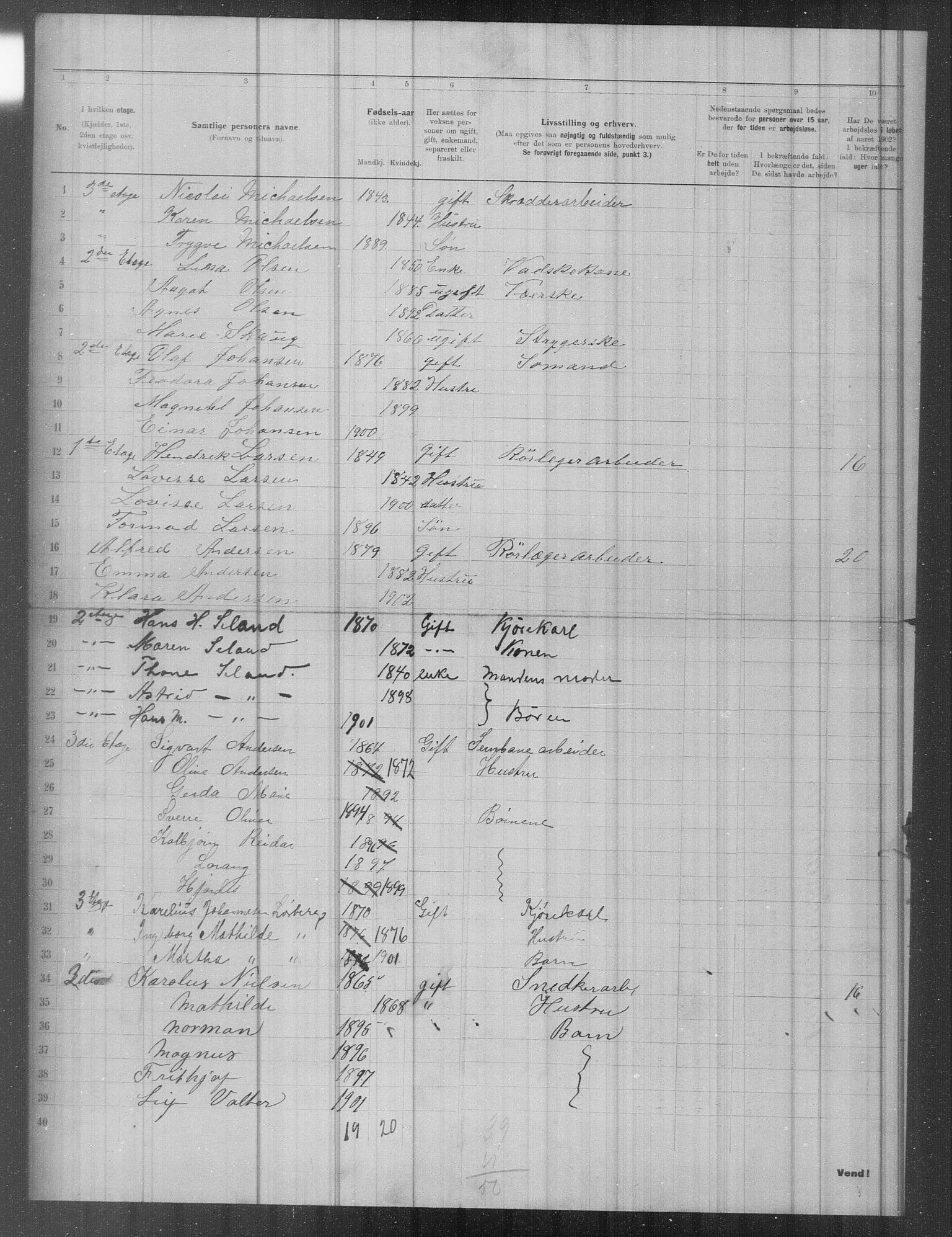 OBA, Municipal Census 1902 for Kristiania, 1902, p. 2454