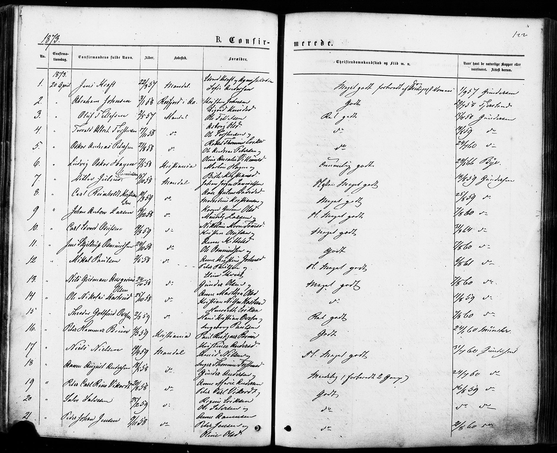 Mandal sokneprestkontor, SAK/1111-0030/F/Fa/Faa/L0015: Parish register (official) no. A 15, 1873-1879, p. 122